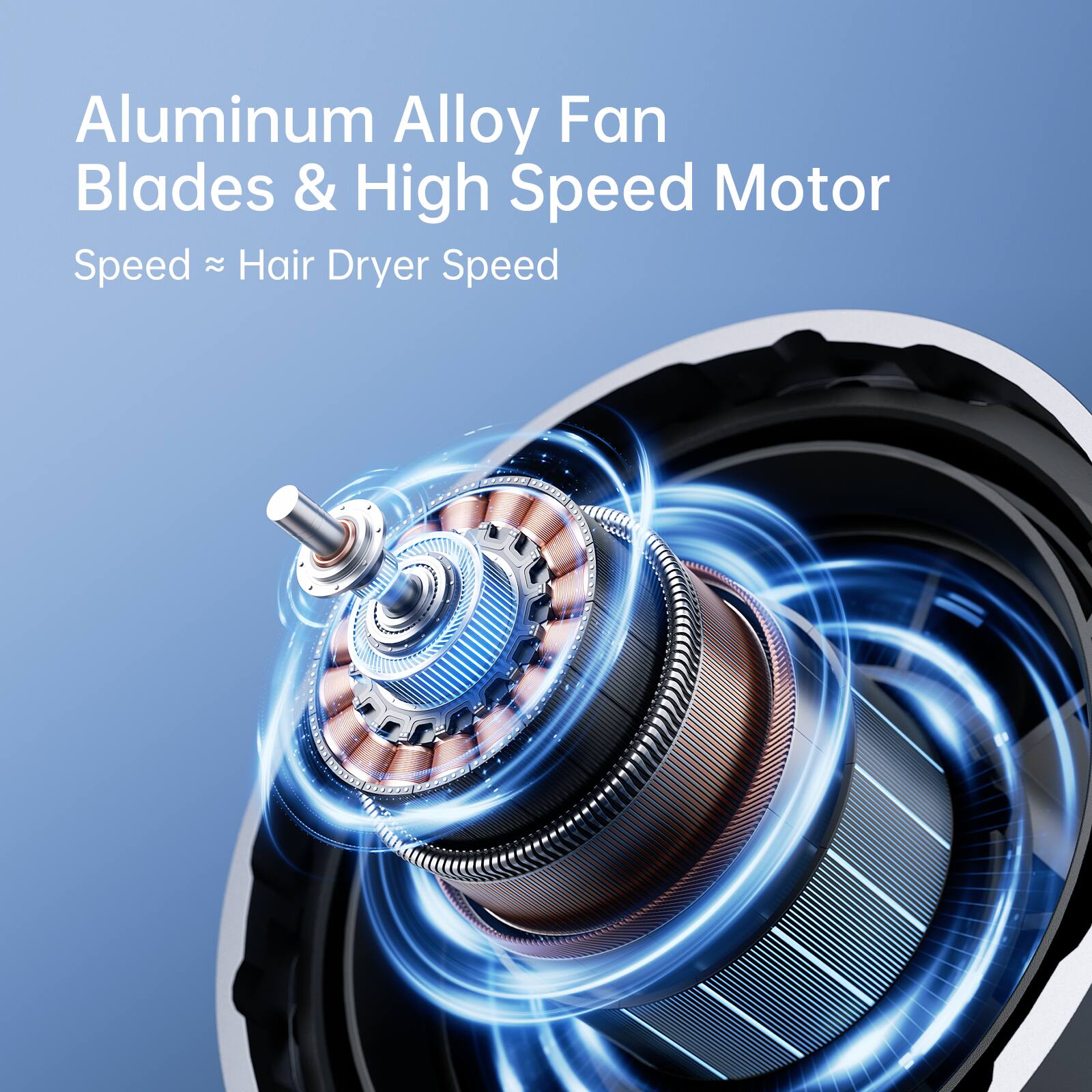 Aluminum Alloy Fan Blades & High Speed Motor  
Speed ≈ Hair Dryer Speed
