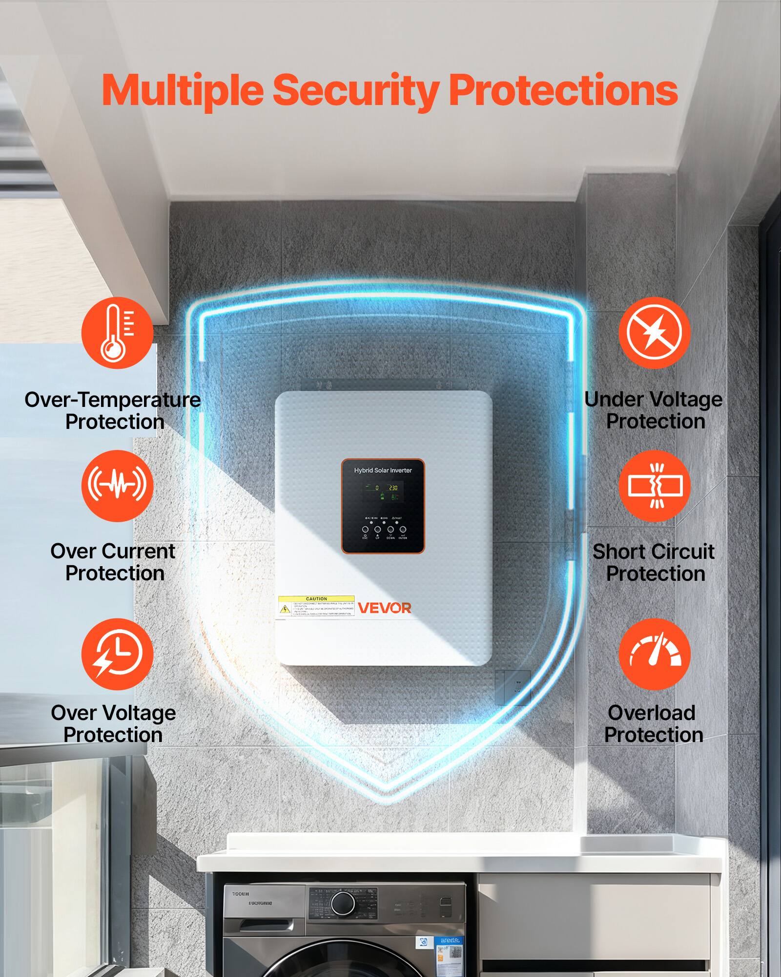 Multiple Security Protections

- Over-Temperature Protection
- Under Voltage Protection
- Over Current Protection
- Short Circuit Protection
- Over Voltage Protection
- Overload Protection
