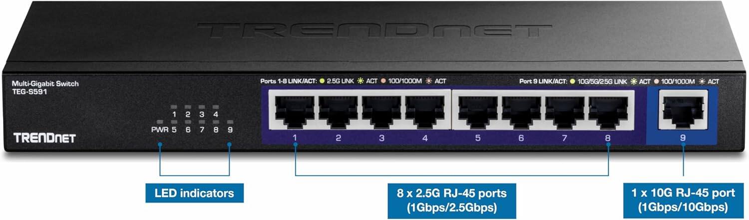 TRENDnet Multi-Gigabit Switch TEG-S591

Ports 1-8 LINK/ACT: 2.5G UNK ACT 100/1000M ACT  
Port 9 LINK/ACT: 10G/5G/25G LINK ACT 100/1000M ACT  

LED indicators  
8 x 2.5G RJ-45 ports (1Gbps/2.5Gbps)  
1 x 10G RJ-45 port (1Gbps/10Gbps)