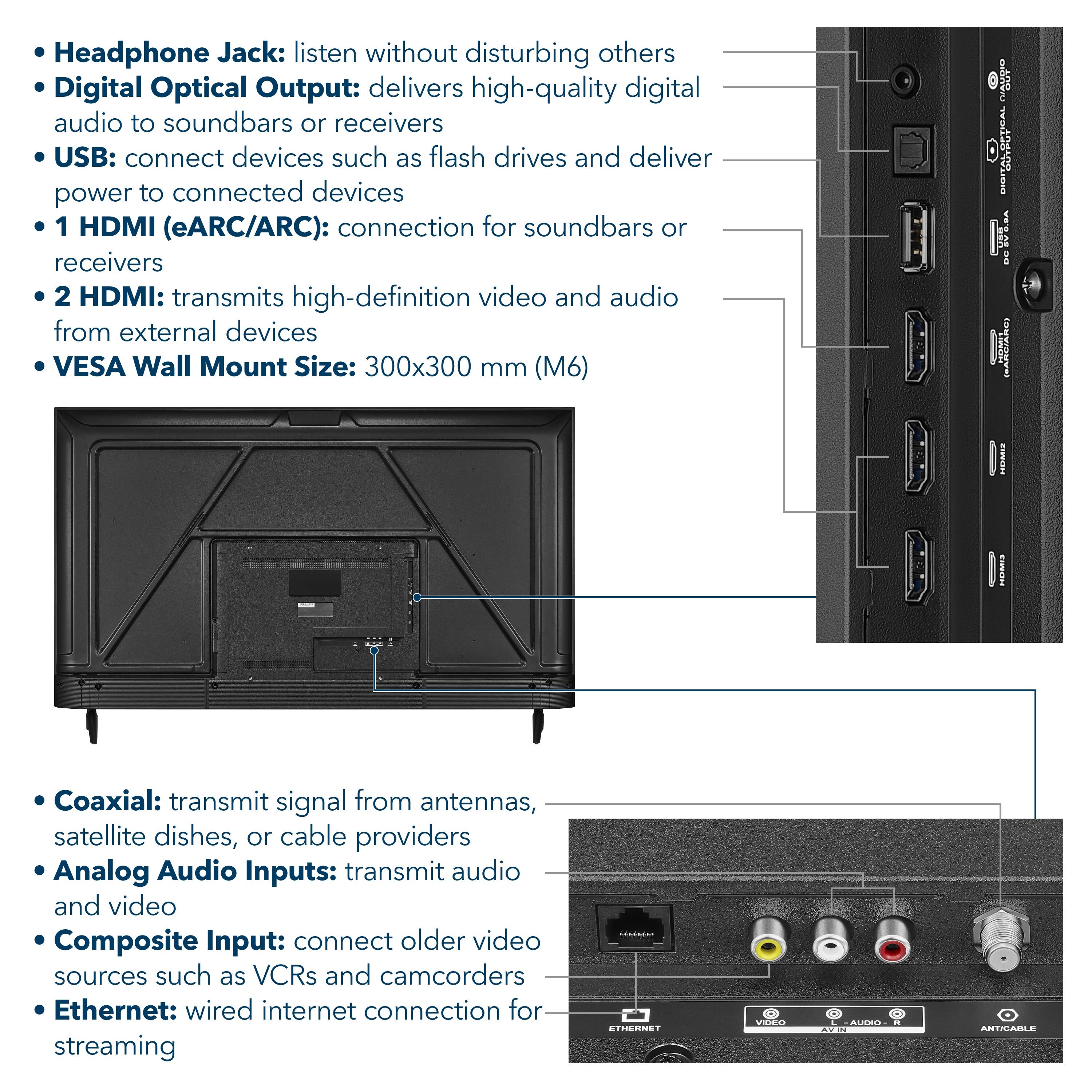 - Headphone Jack: listen without disturbing others
- Digital Optical Output: delivers high-quality digital audio to soundbars or receivers
- USB: connect devices such as flash drives and deliver power to connected devices
- 1 HDMI (eARC/ARC): connection for soundbars or receivers
- 2 HDMI: transmits high-definition video and audio from external devices
- VESA Wall Mount Size: 300x300 mm (M6)
- Coaxial: transmit signal from antennas, satellite dishes, or cable providers
- Analog Audio Inputs: transmit audio and video
- Composite Input: connect older video sources such as VCRs and camcorders
- Ethernet: wired internet connection for streaming