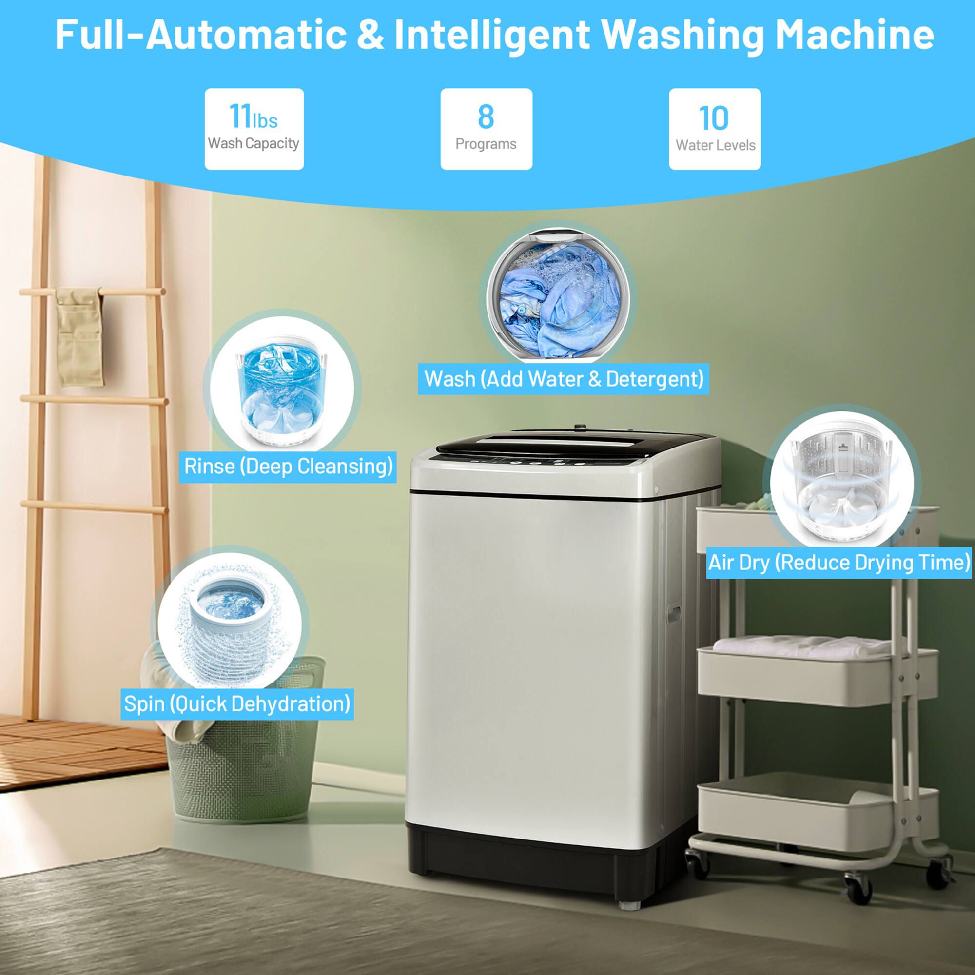 Full-Automatic & Intelligent Washing Machine

- 11lbs Wash Capacity
- 8 Programs
- 10 Water Levels

- Wash (Add Water & Detergent)
- Rinse (Deep Cleansing)
- Spin (Quick Dehydration)
- Air Dry (Reduce Drying Time)
