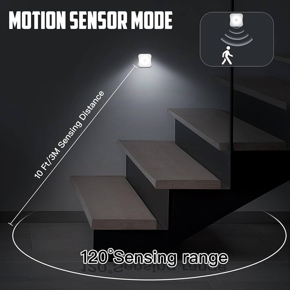 MOTION SENSOR MODE

10 Ft/3M Sensing Distance

120° Sensing range