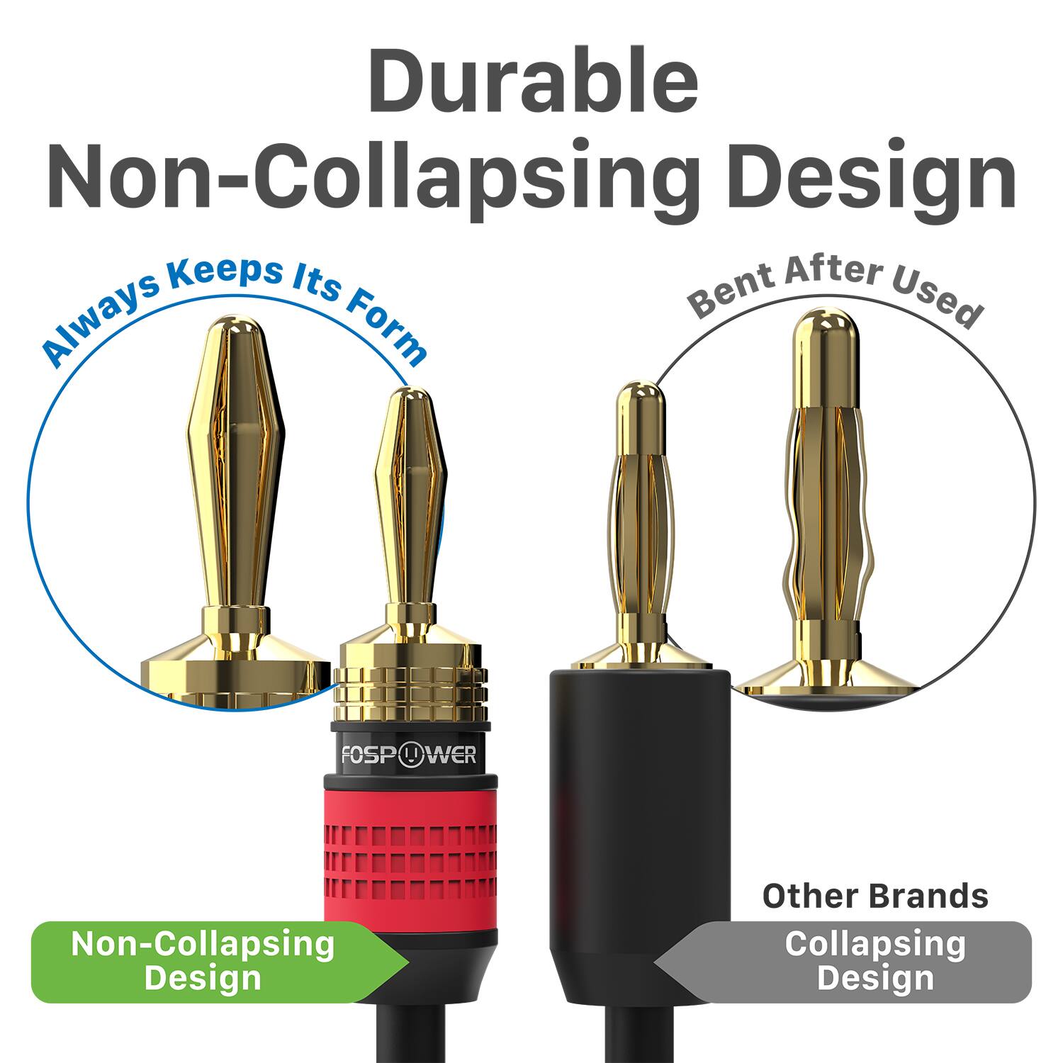 Durable Non-Collapsing Design Always Keeps Its Form FOSPOWER Non-Collapsing Design Other Brands Collapsing Design