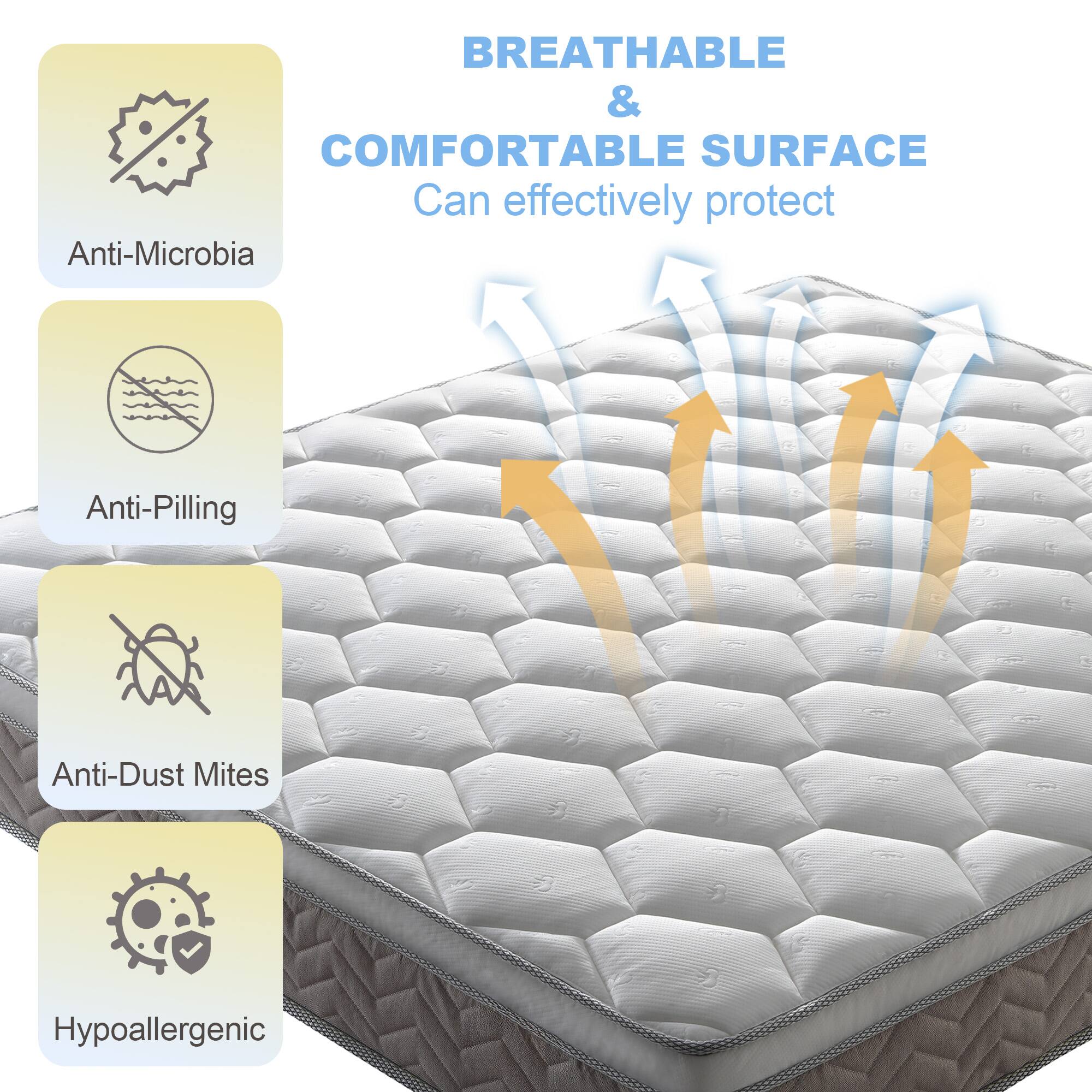 BREATHABLE & COMFORTABLE SURFACE  
Can effectively protect  
Anti-Microbia  
Anti-Pilling  
Anti-Dust Mites  
Hypoallergenic