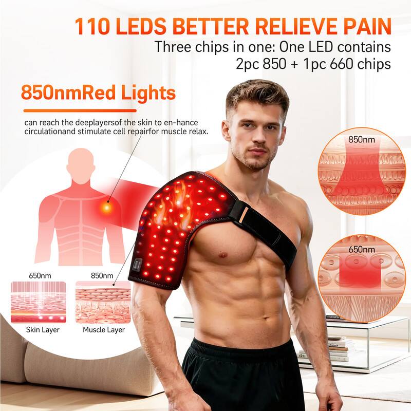 110 LEDs BETTER RELIEVE PAIN  
Three chips in one: One LED contains 2pc 850 + 1pc 660 chips  

850nm Red Lights  
can reach the deep layers of the skin to enhance circulation and stimulate cell repair for muscle relax.  

850nm  
650nm  
650nm  
850nm  

Skin Layer  
Muscle Layer