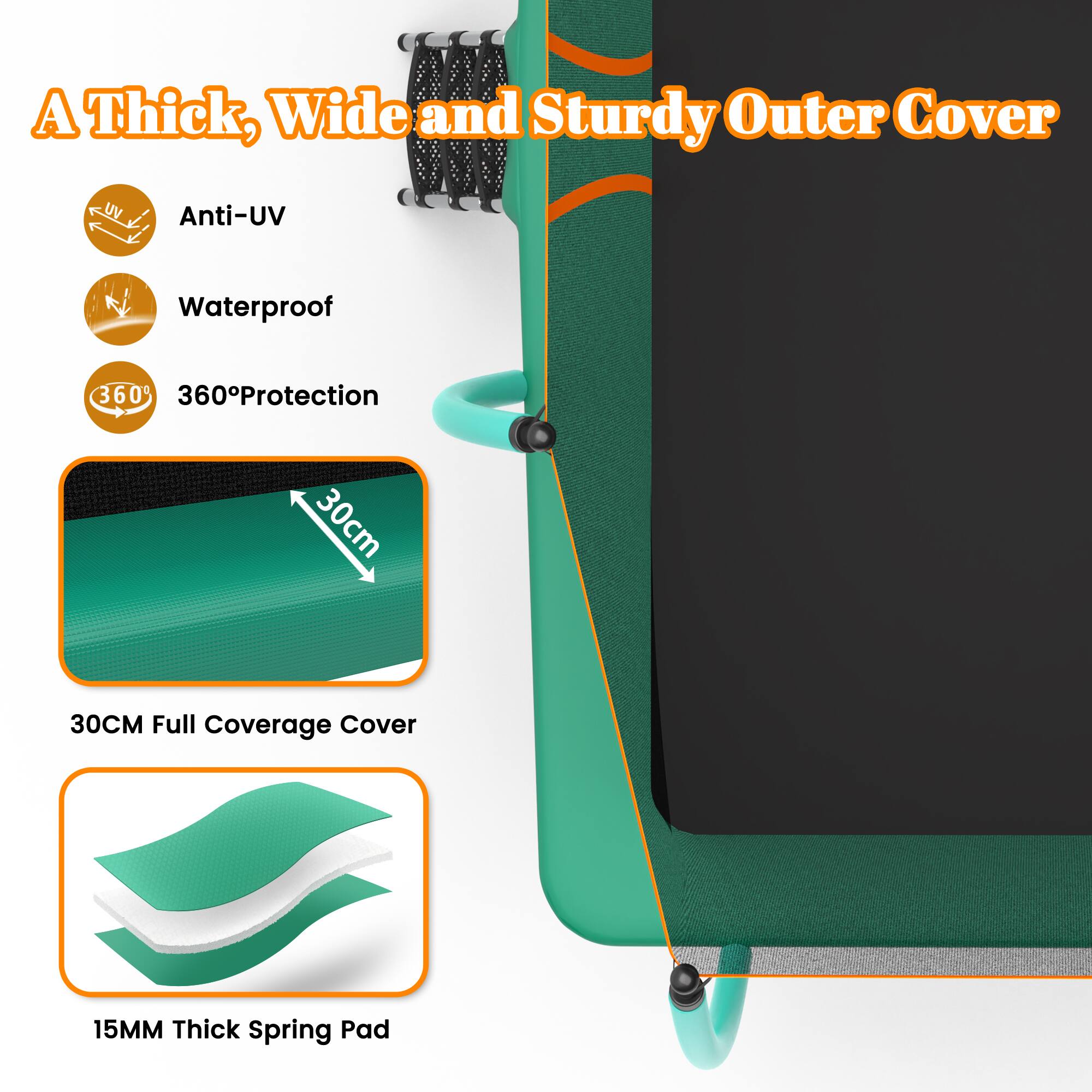 A Thick, Wide and Sturdy Outer Cover  
Anti-UV  
Waterproof  
360° Protection  
30cm Full Coverage Cover  
15MM Thick Spring Pad