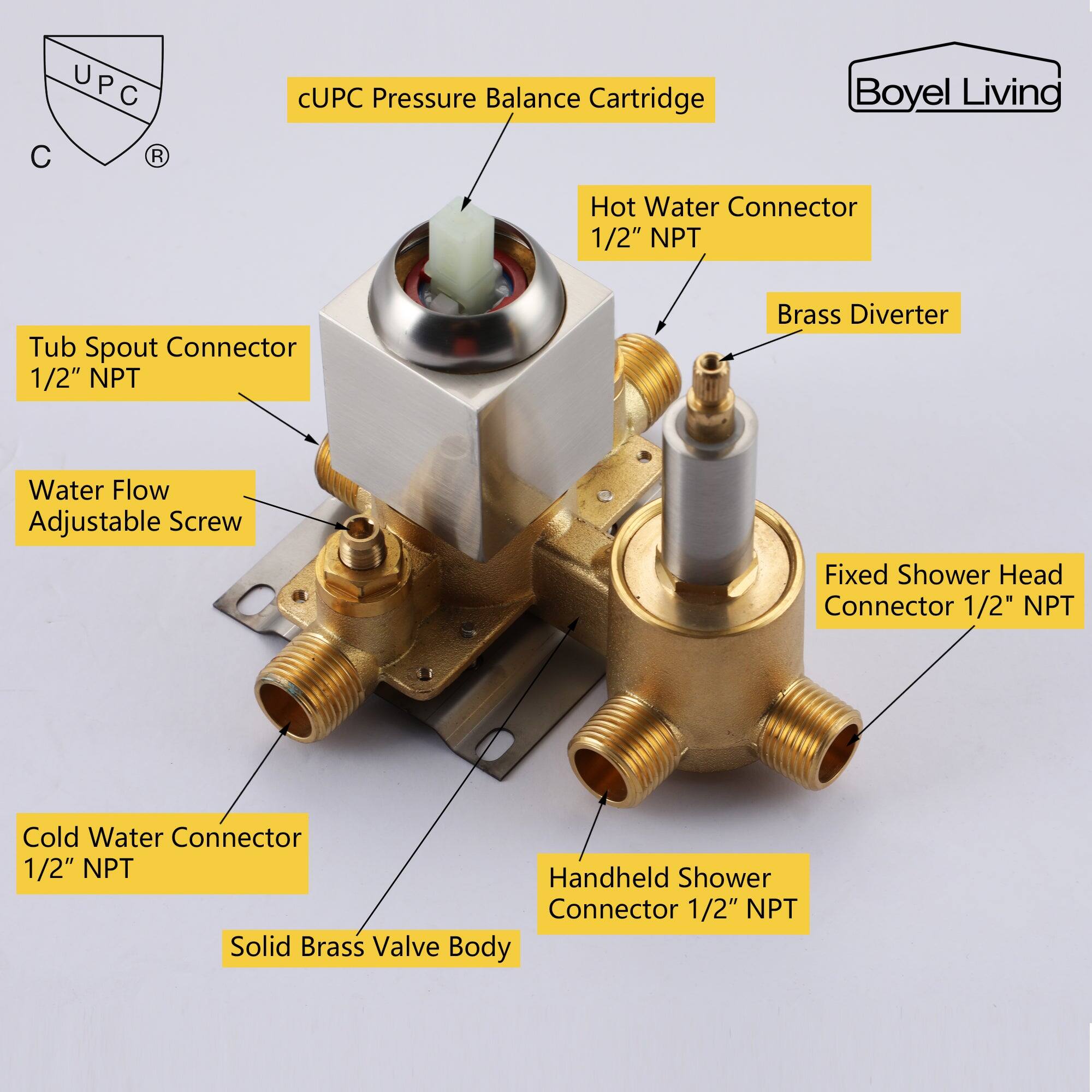 media item thumbnail