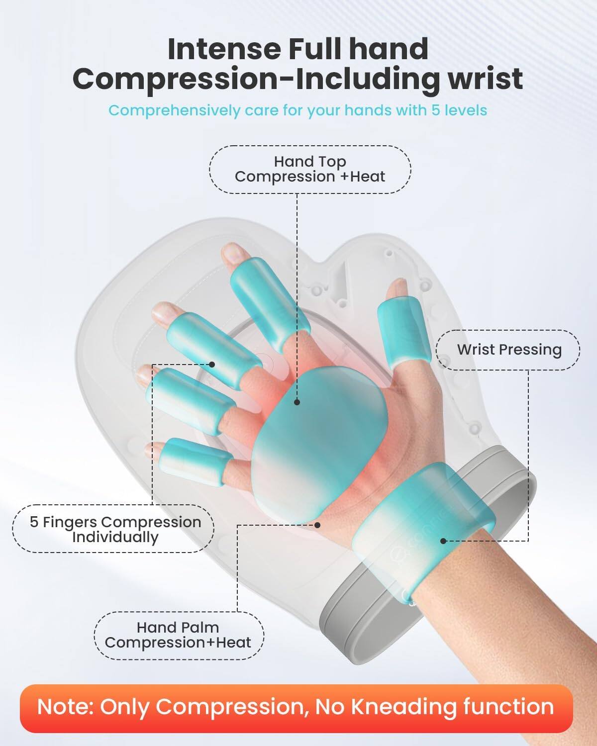 Intense Full hand Compression- Including wrist  
Comprehensively care for your hands with 5 levels  
Hand Top Compression + Heat  
Wrist Pressing  
5 Fingers Compression Individually  
Hand Palm Compression + Heat  

Note: Only Compression, No Kneading function