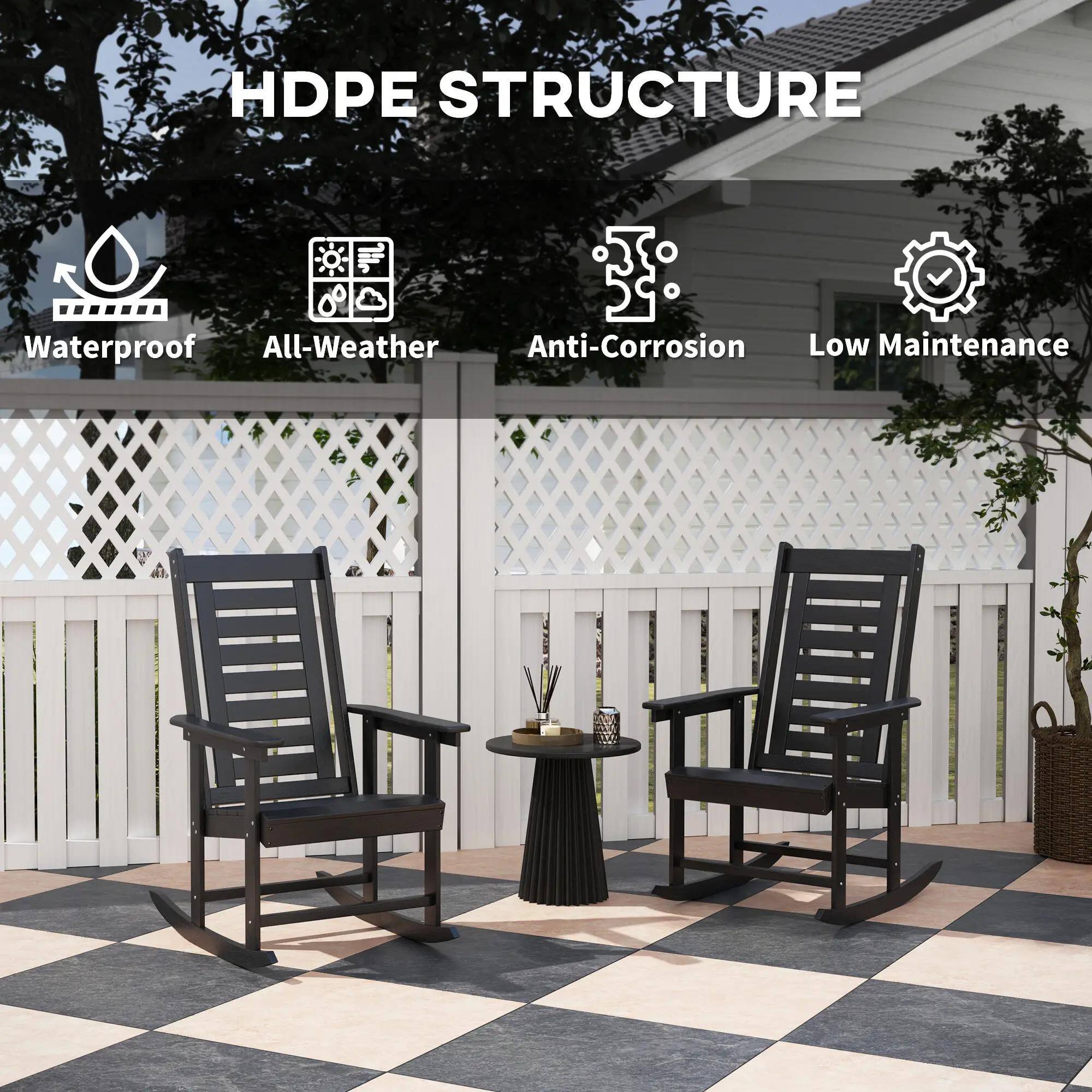 HDPE STRUCTURE

- Waterproof
- All-Weather
- Anti-Corrosion
- Low Maintenance