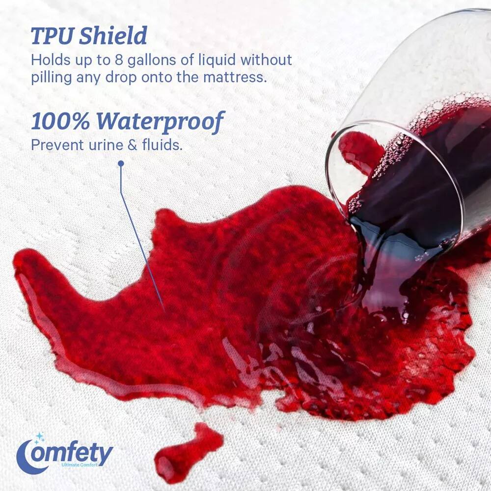 TPU Shield  
Holds up to 8 gallons of liquid without pilling any drop onto the mattress.  

100% Waterproof  
Prevent urine & fluids.  

omfety  
Ultimate Comfort