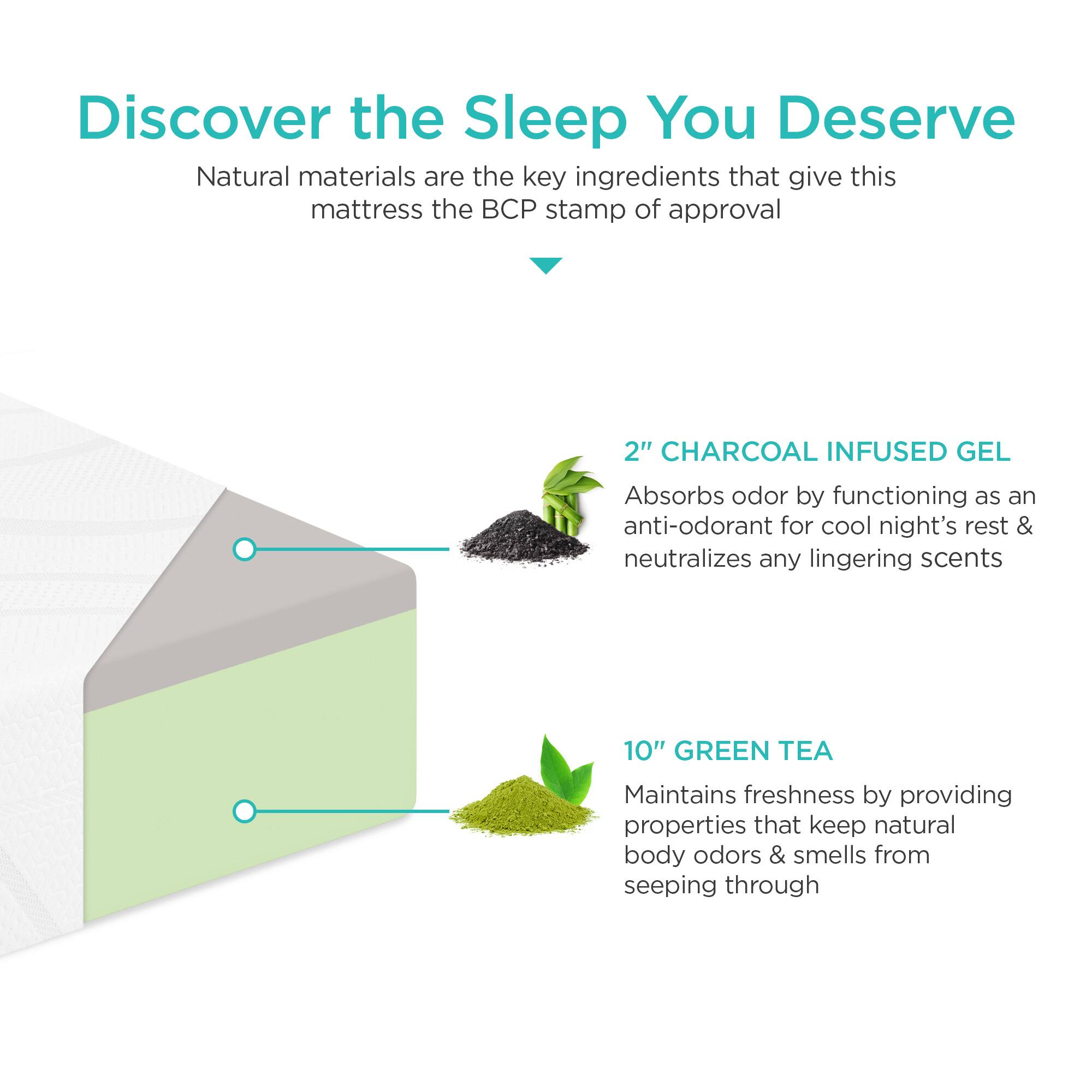 Discover the Sleep You Deserve

Natural materials are the key ingredients that give this mattress the BCP stamp of approval

2" CHARCOAL INFUSED GEL  
Absorbs odor by functioning as an anti-odorant for cool night's rest & neutralizes any lingering scents

10" GREEN TEA  
Maintains freshness by providing properties that keep natural body odors & smells from seeping through