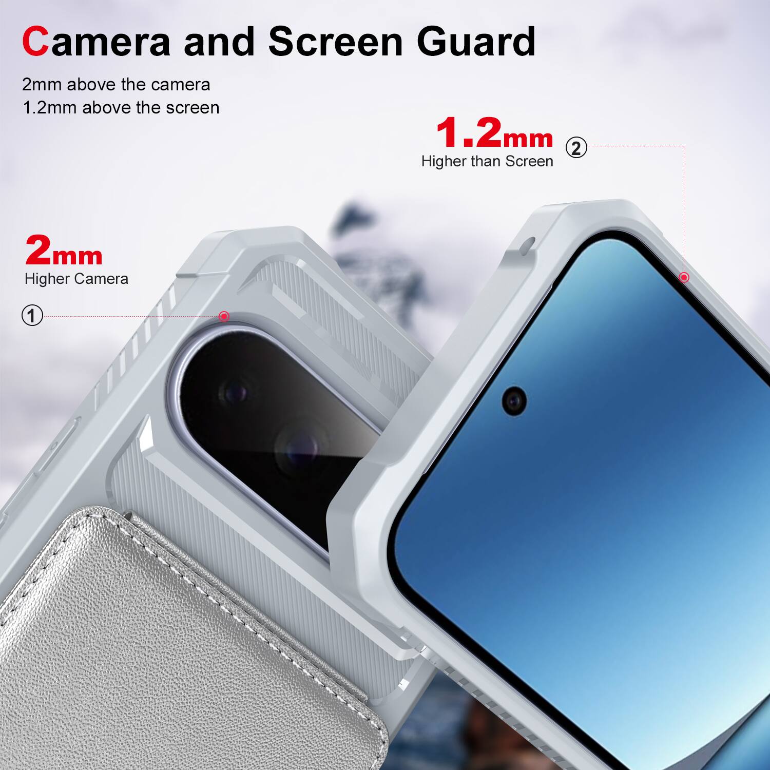 Camera and Screen Guard

2mm above the camera  
1.2mm above the screen

2mm  
Higher Camera

1.2mm  
Higher than Screen