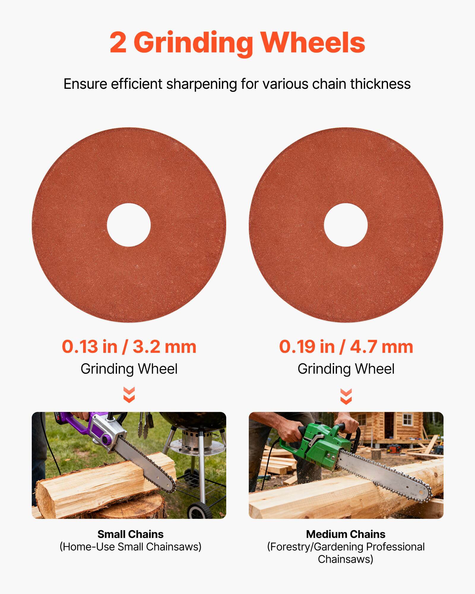 2 Grinding Wheels  
Ensure efficient sharpening for various chain thickness  

0.13 in / 3.2 mm  
Grinding Wheel  

0.19 in / 4.7 mm  
Grinding Wheel  

Small Chains  
(Home-Use Small Chainsaws)  

Medium Chains  
(Forestry/Gardening Professional Chainsaws)