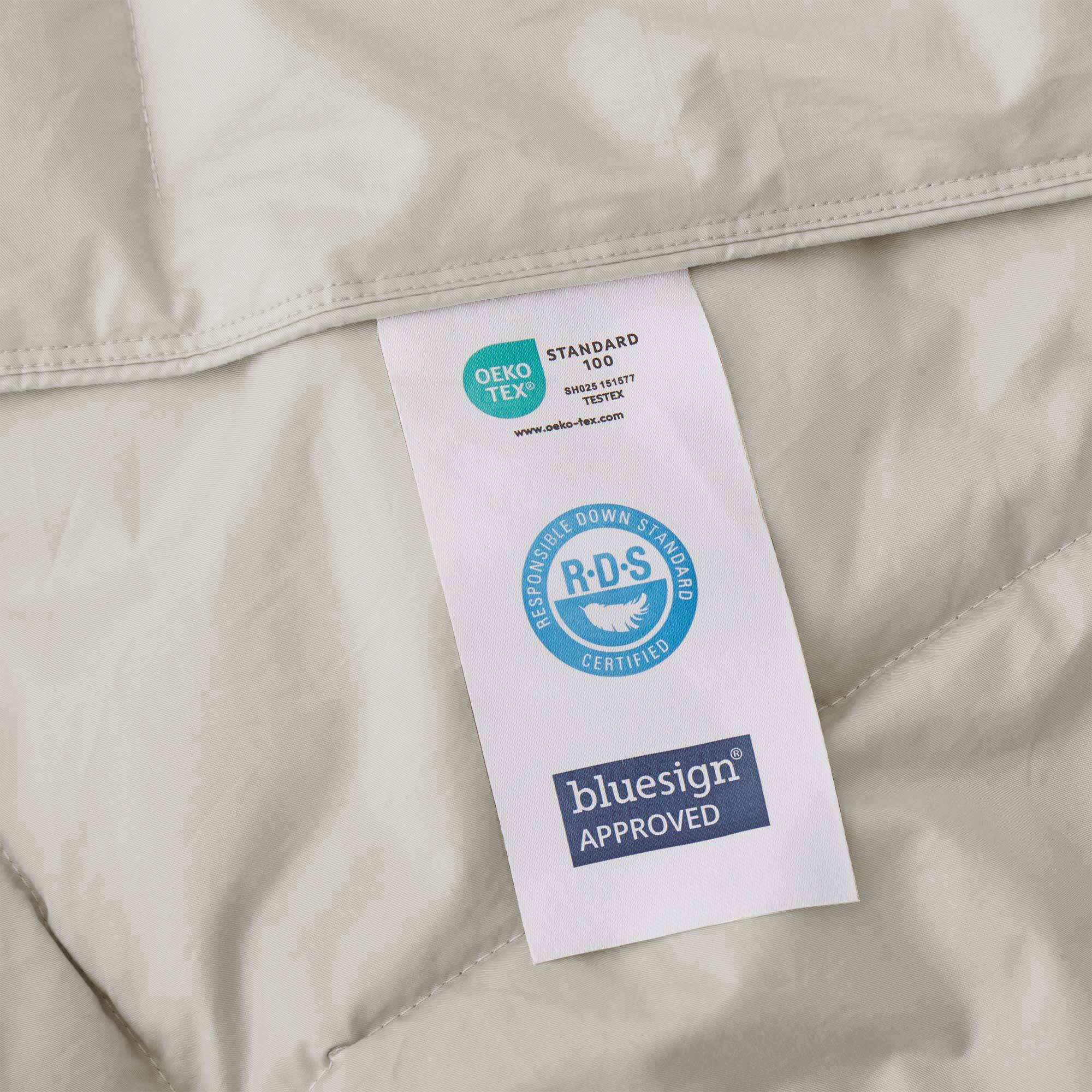 STANDARD 100 OKO 151877 TEX SHOES TESTEX www.oeko-tex.com DOWN RESPONSIBLE R-D-S STANDARD CERTIFIED bluesign APPROVED