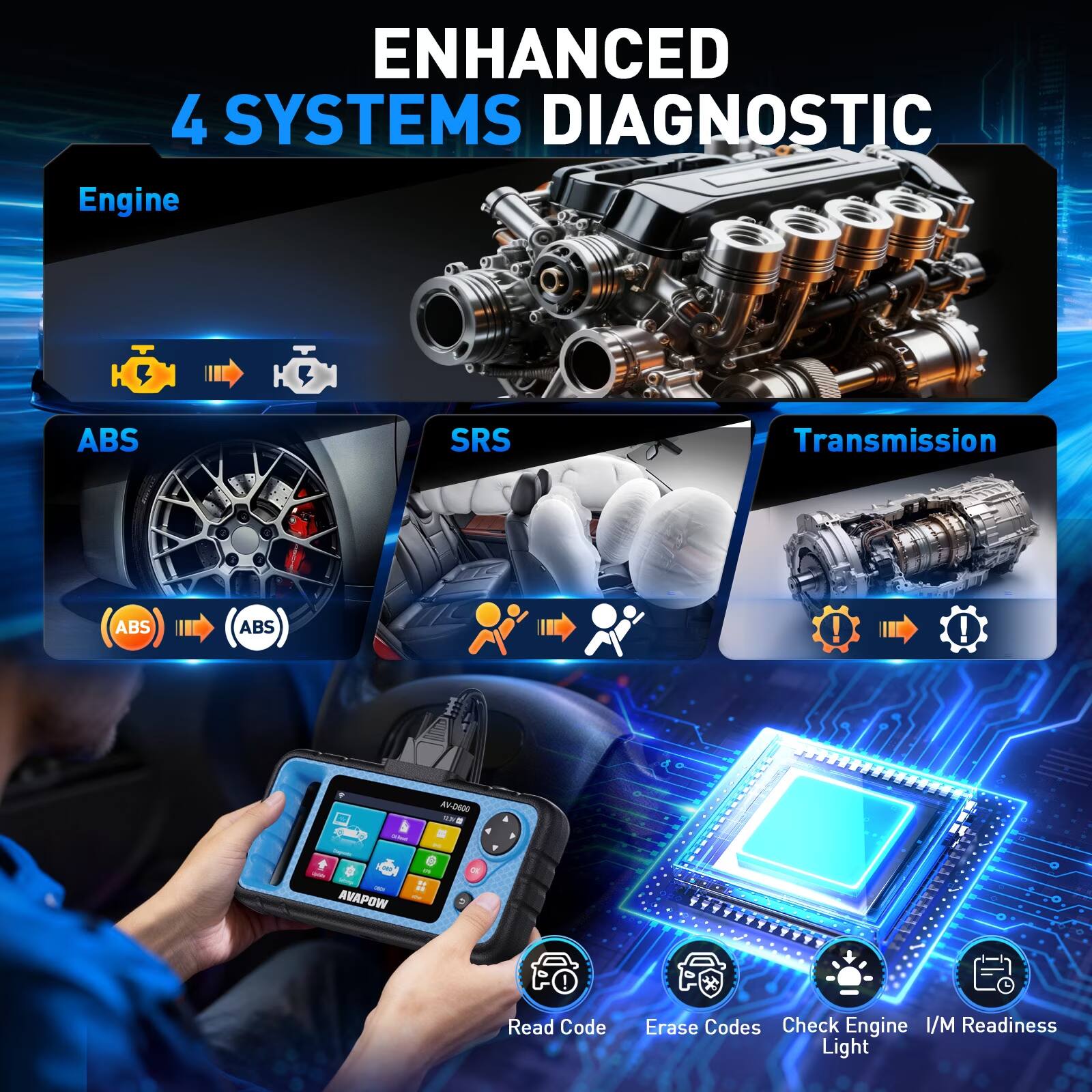 ENHANCED 4 SYSTEMS DIAGNOSTIC

Engine
ABS
SRS
Transmission

AV-D600
0.9 -
AVAPOW

Read Code
Erase Codes
Check Engine
I/M Readiness Light