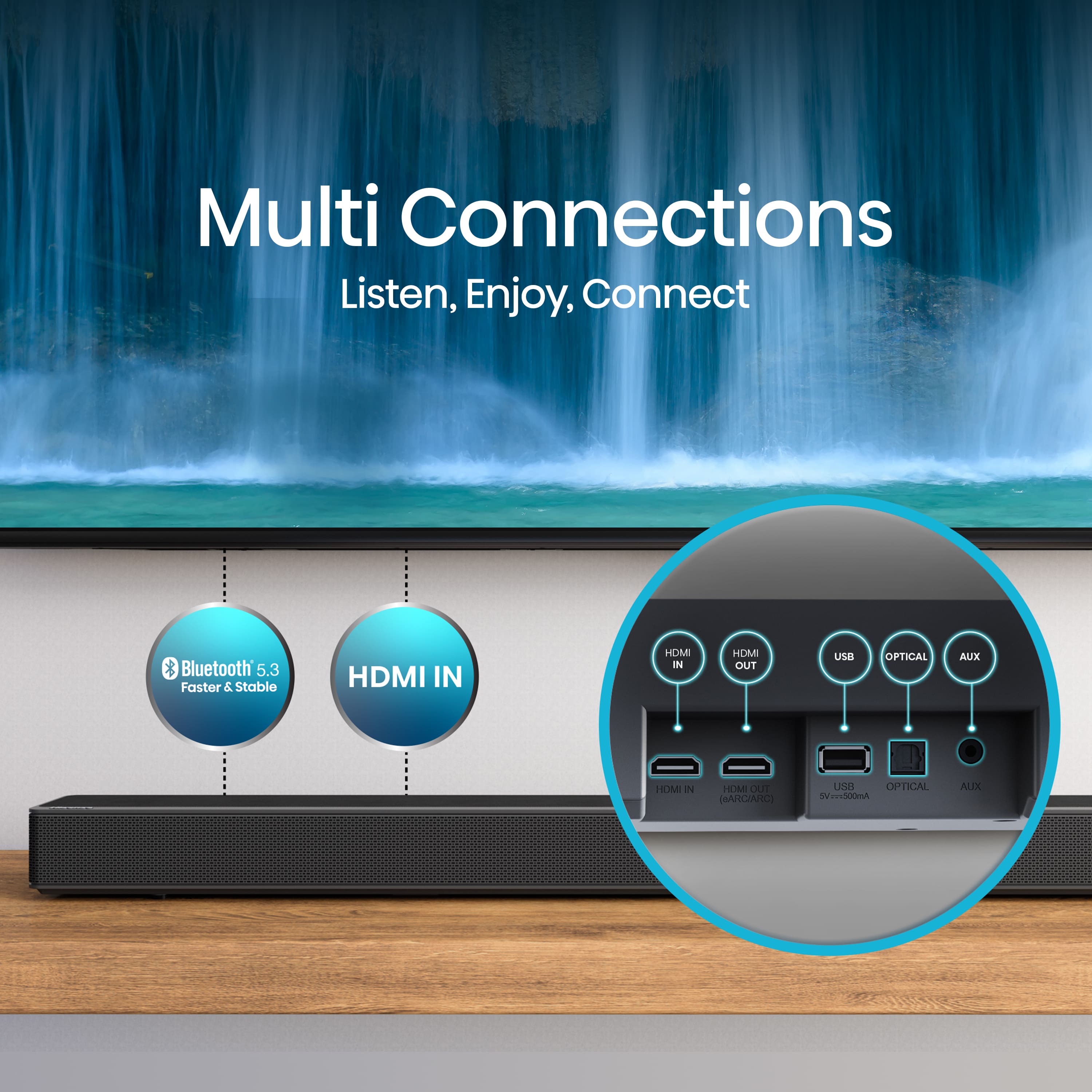 Multi Connections: Listen, Enjoy, Connect. Bluetooth 5.3 Faster 2 Stable HDMI IN HOM 2 HDMI OUT USB OPTICAL AUX HEM N HOM OUT.