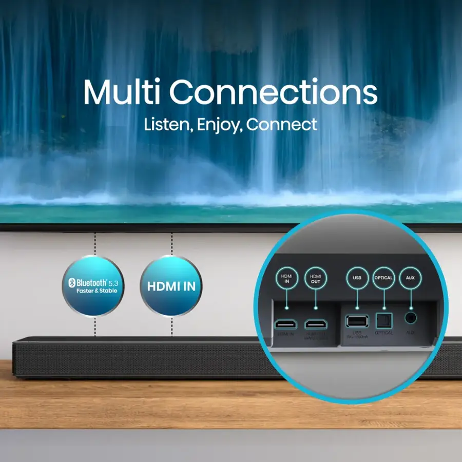 Multi Connections: Listen, Enjoy, Connect. Bluetooth 5.3 Faster 2 Stable HDMI IN HOM 2 HDMI OUT USB OPTICAL AUX HEM N HOM OUT.