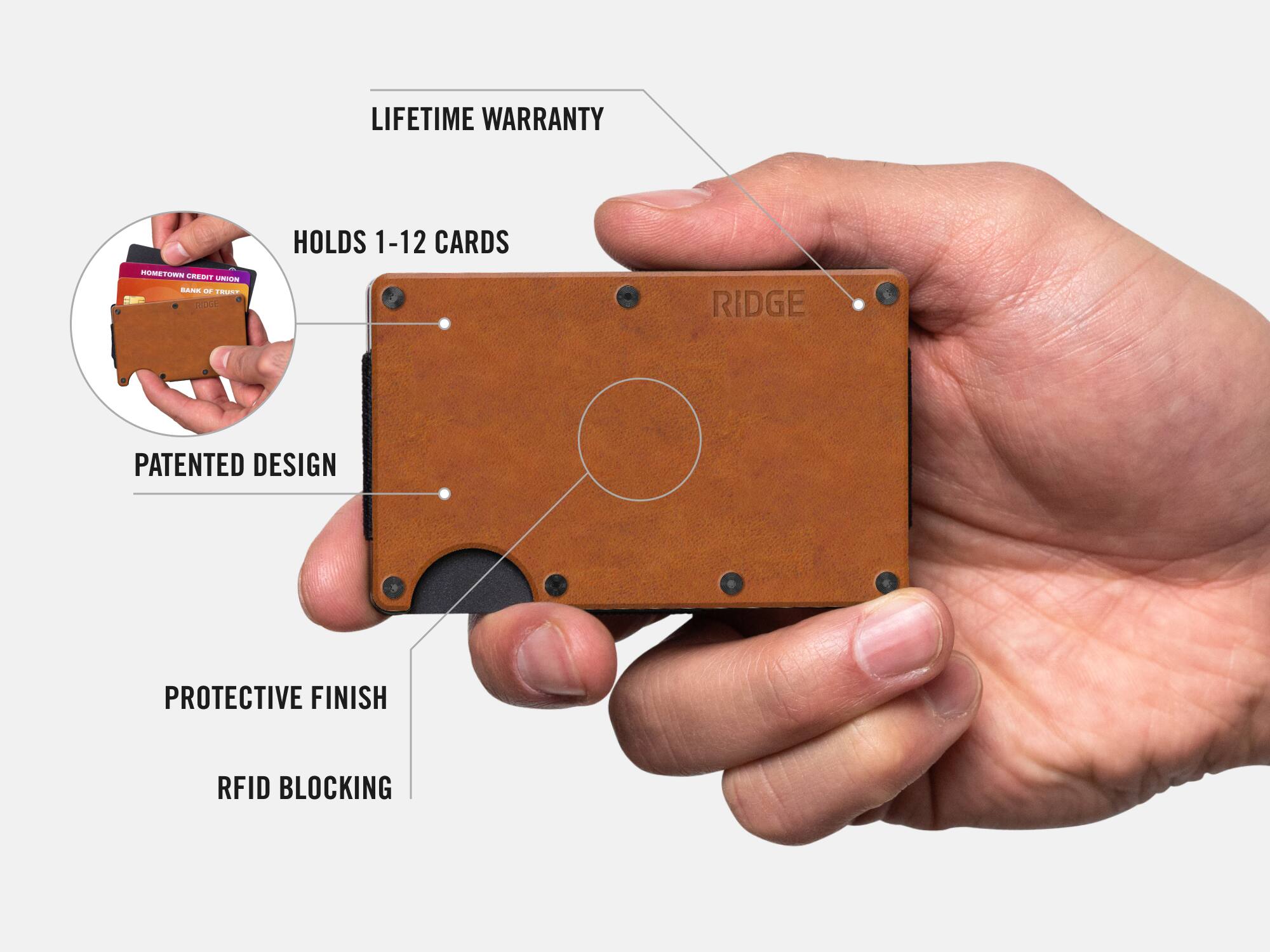 Lifetime Warranty. Holds 1-12 Cards. Ridge Patented Design. Protective Finish. RFID Blocking.