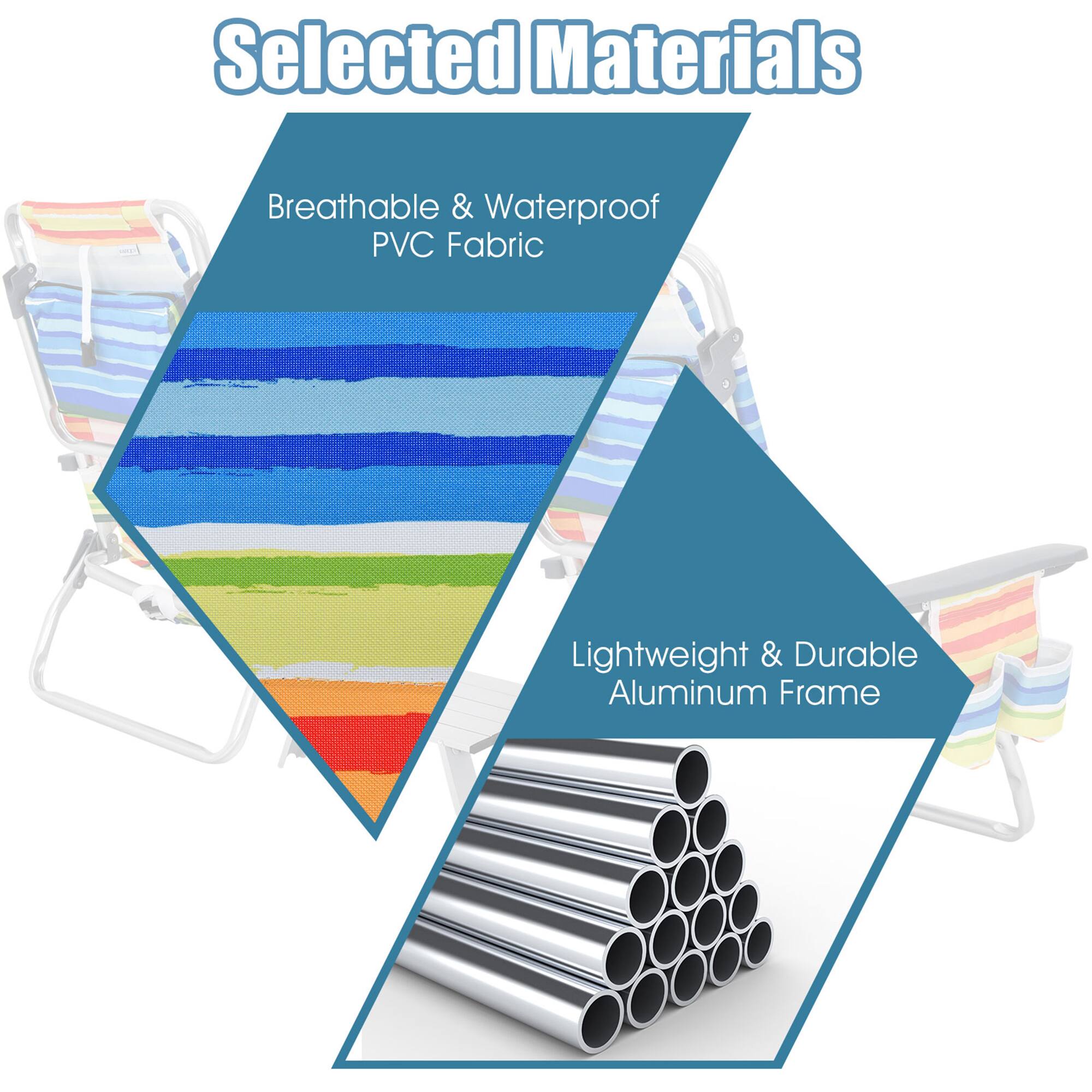 Selected Materials

Breathable & Waterproof PVC Fabric

Lightweight & Durable Aluminum Frame