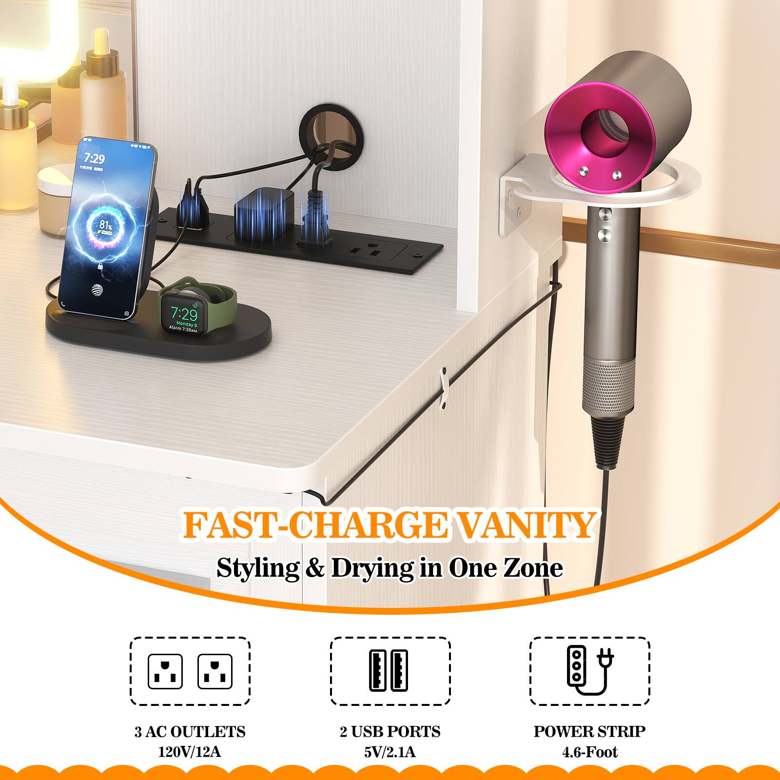 FAST-CHARGE VANITY Styling & Drying in One Zone

3 AC OUTLETS 120V/12A

2 USB PORTS 5V/2.1A

POWER STRIP 4.6-Foot