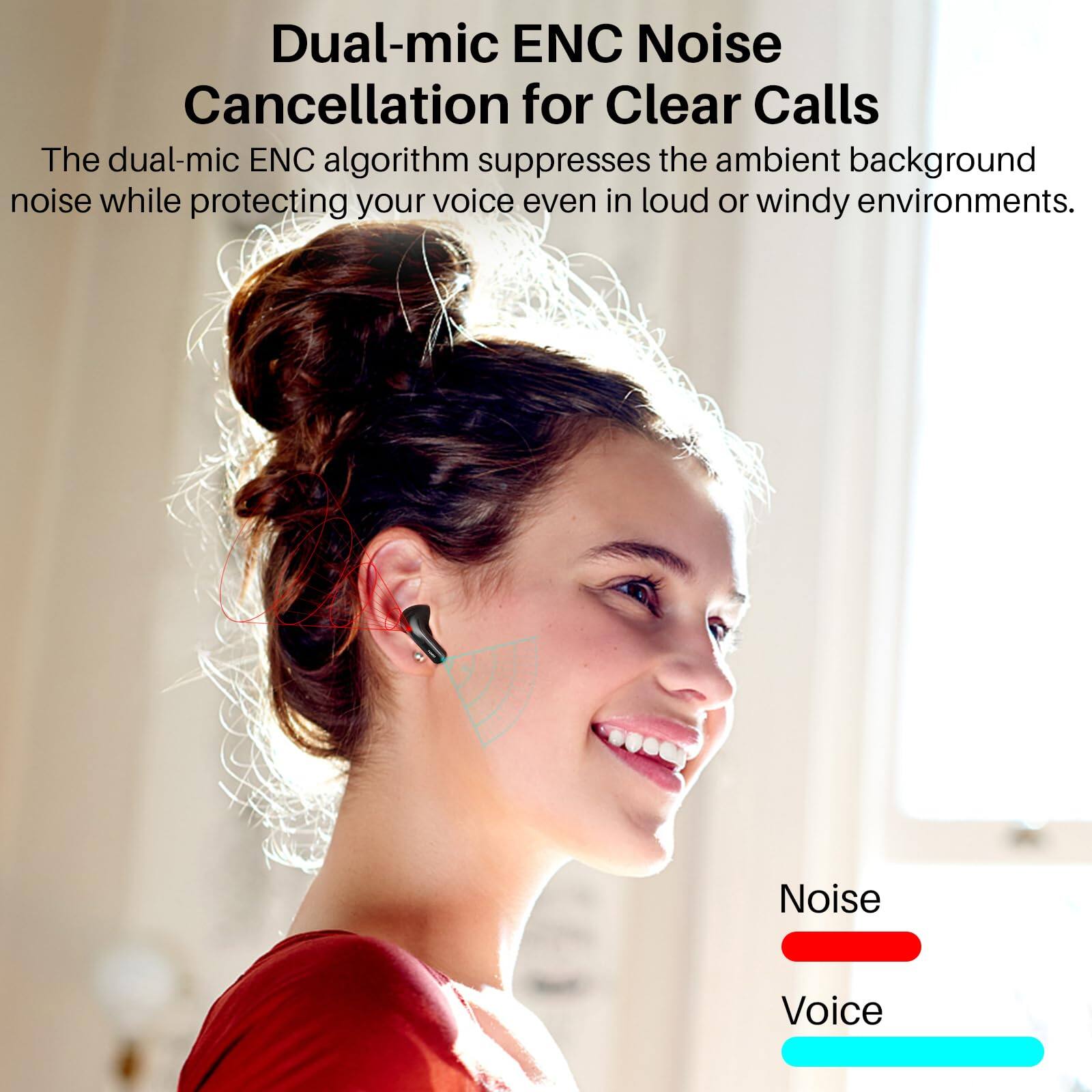 Dual-mic ENC Noise Cancellation for Clear Calls
The dual-mic ENC algorithm suppresses the ambient background noise while protecting your voice even in loud or windy environments.
Noise Voice