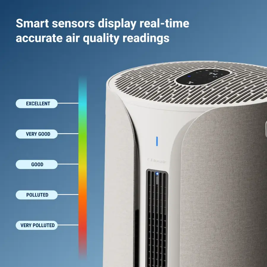 Smart sensors display real-time accurate air quality readings. The image features an air purifier with a filter and a display. The air purifier is designed to improve air quality and provide real-time information about the air quality in the room. The display shows the air quality as either polluted, very polluted, or excellent, depending on the current air quality. The air purifier is an effective solution for maintaining a healthy indoor environment by removing pollutants and allergens from the air.