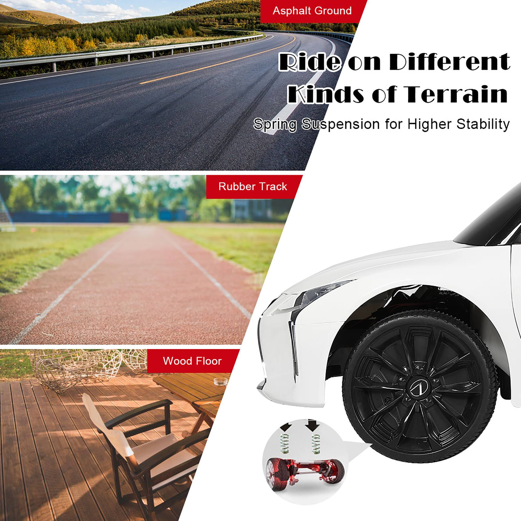 Asphalt Ground  
Ride on Different Kinds of Terrain  
Spring Suspension for Higher Stability  

Rubber Track  

Wood Floor