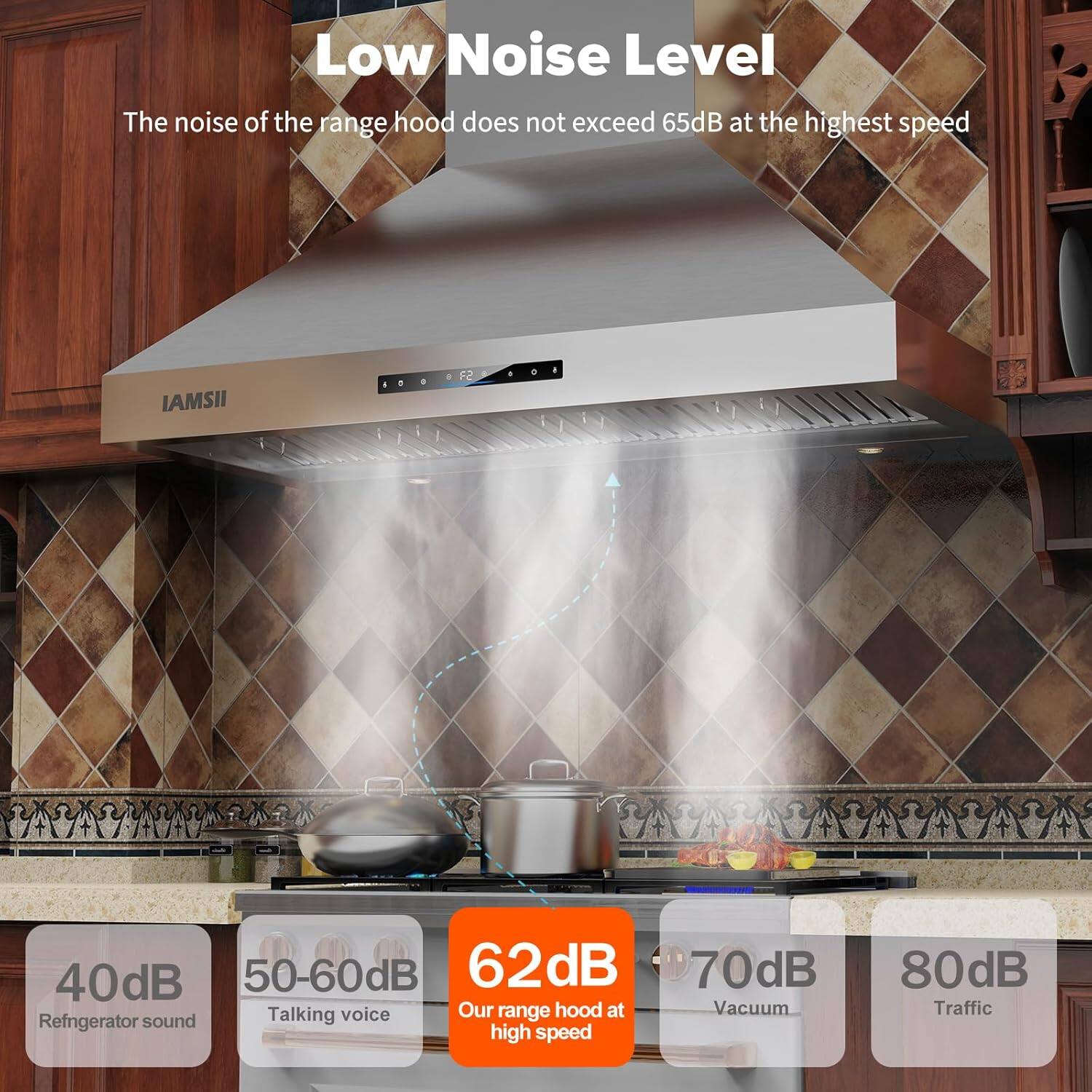 Low Noise Level  
The noise of the range hood does not exceed 65dB at the highest speed  

40dB - Refrigerator sound  
50-60dB - Talking voice  
62dB - Our range hood at high speed  
70dB - Vacuum  
80dB - Traffic