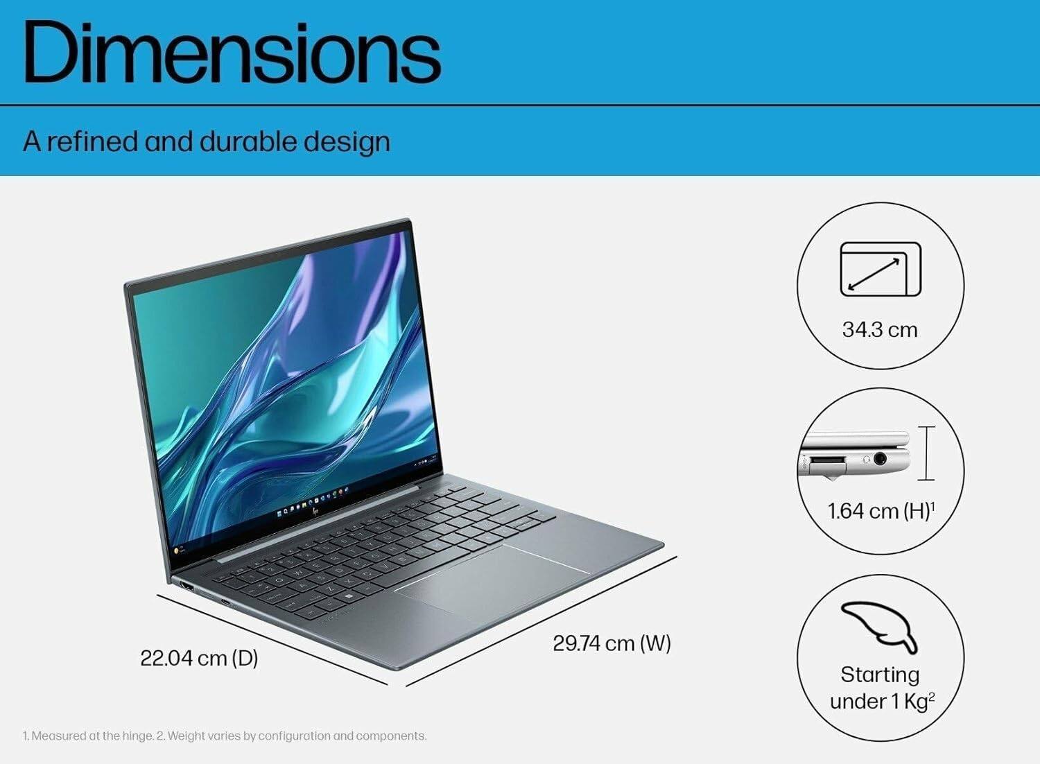 i7&32GB&GeForce搭載！GALLERIA HP Elite Dragonfly G4 13.5