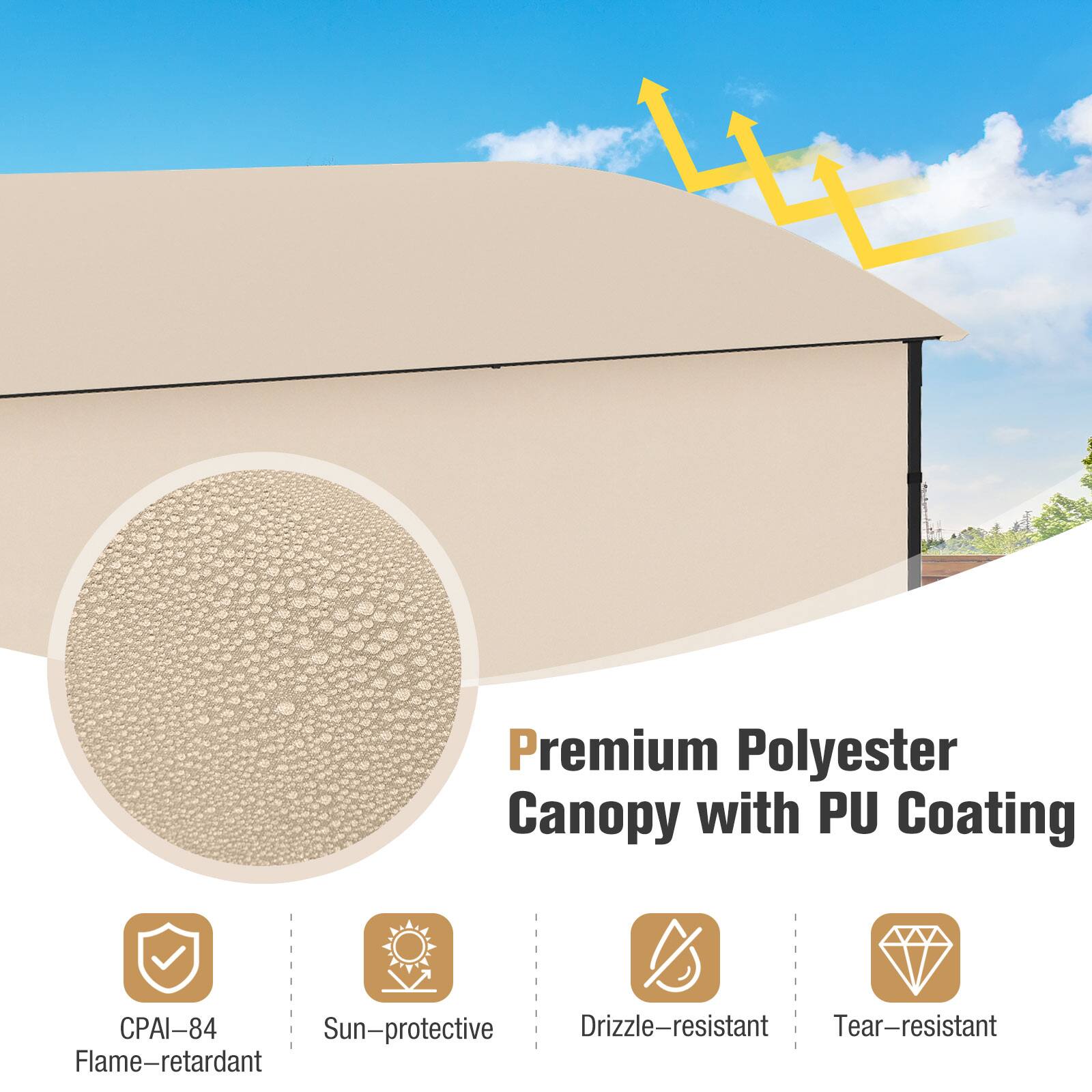 Premium Polyester Canopy with PU Coating  
CPAI-84  
Sun-protective  
Drizzle-resistant  
Tear-resistant  
Flame-retardant