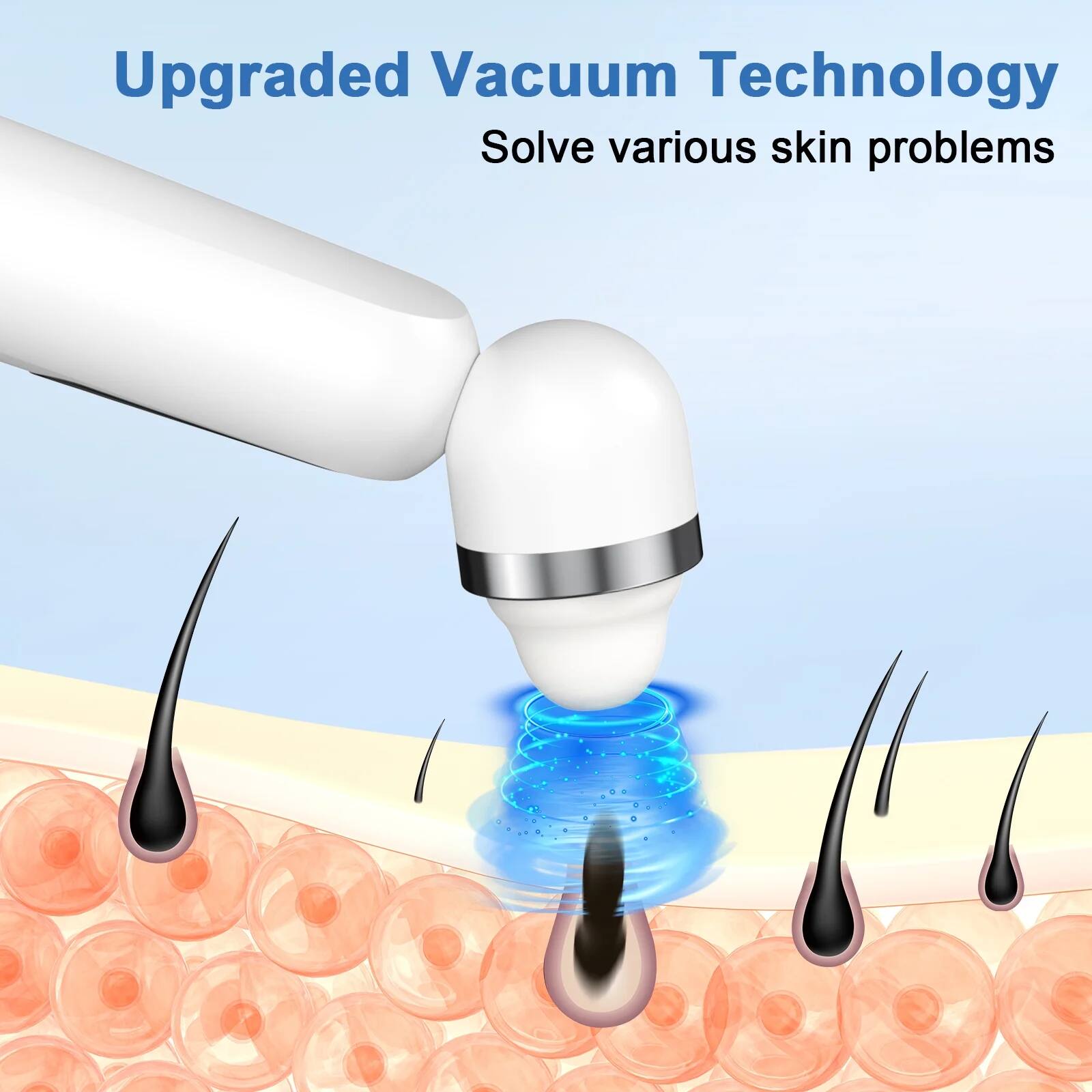 Upgraded Vacuum Technology  
Solve various skin problems