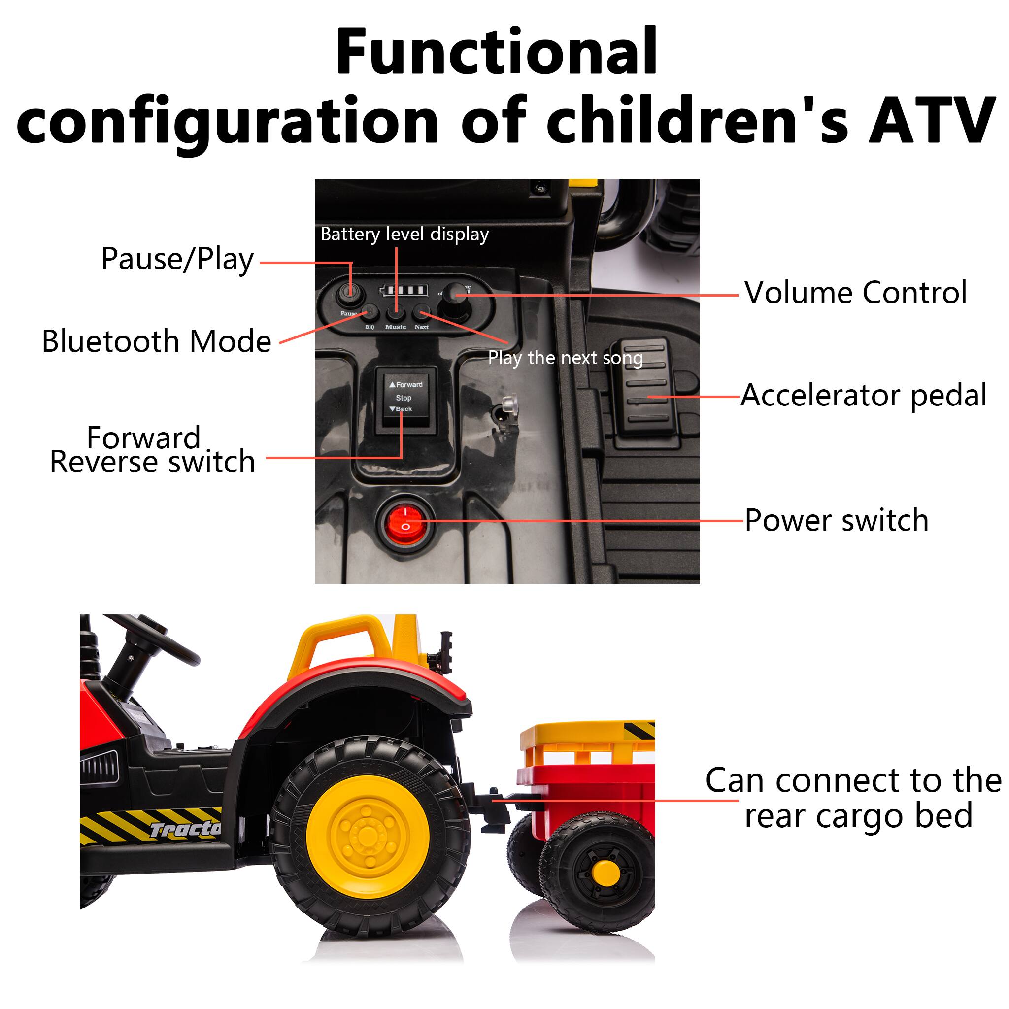 Functional configuration of children's ATV

- Pause/Play
- Bluetooth Mode
- Forward Reverse switch
- Battery level display
- Play the next song
- Volume Control
- Accelerator pedal
- Power switch
- Can connect to the rear cargo bed