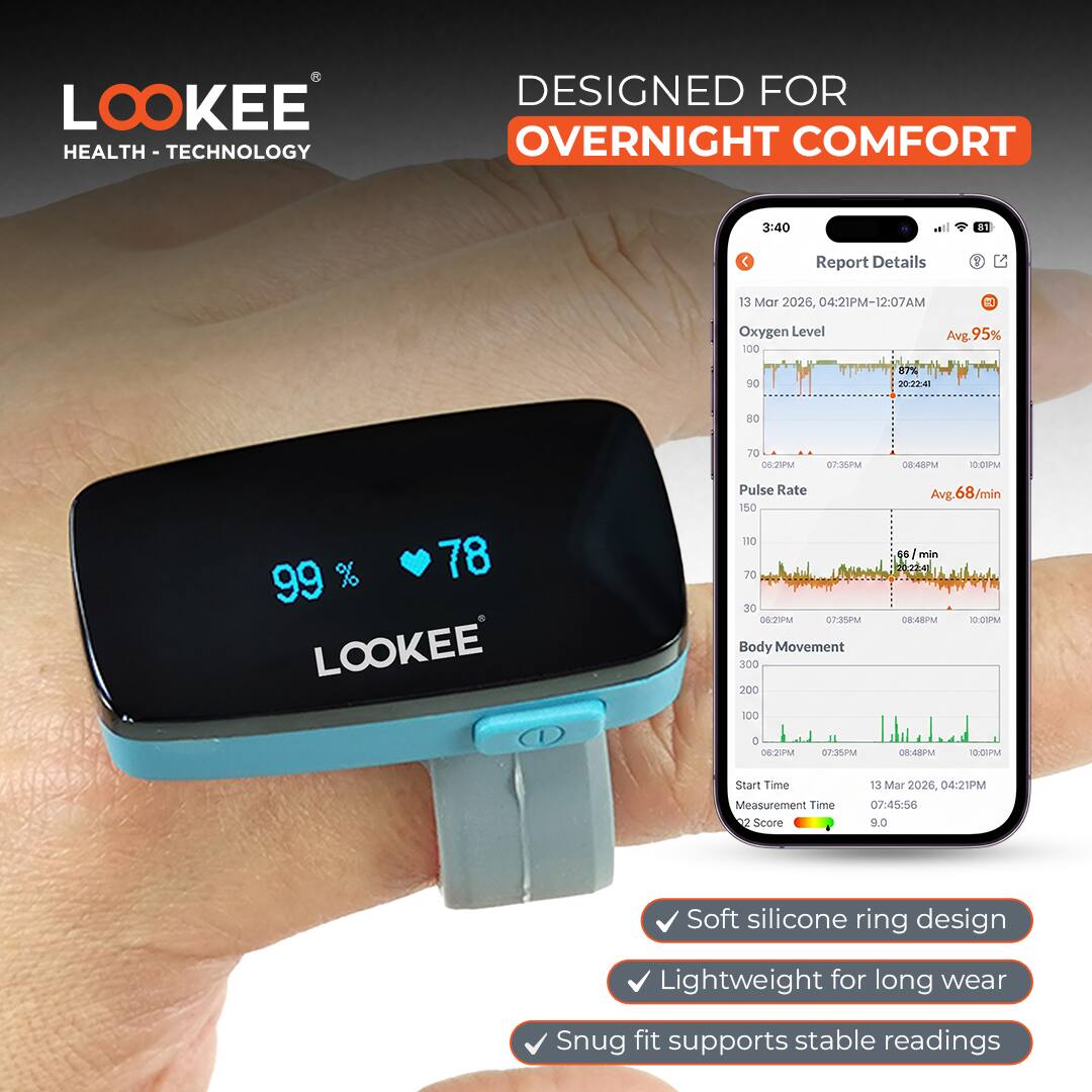 LOOKEE HEALTH TECHNOLOGY  
DESIGNED FOR OVERNIGHT COMFORT  

Report Details  
13 Mar 2026, 04:21PM - 12:07AM  

Oxygen Level  
Avg. 95%  

Pulse Rate  
Avg. 68/min  

Body Movement  

Start Time: 13 Mar 2026, 04:21PM  
Measurement Time: 07:45:56  
Score: 9.0  

Soft silicone ring design  
Lightweight for long wear  
Snug fit supports stable readings