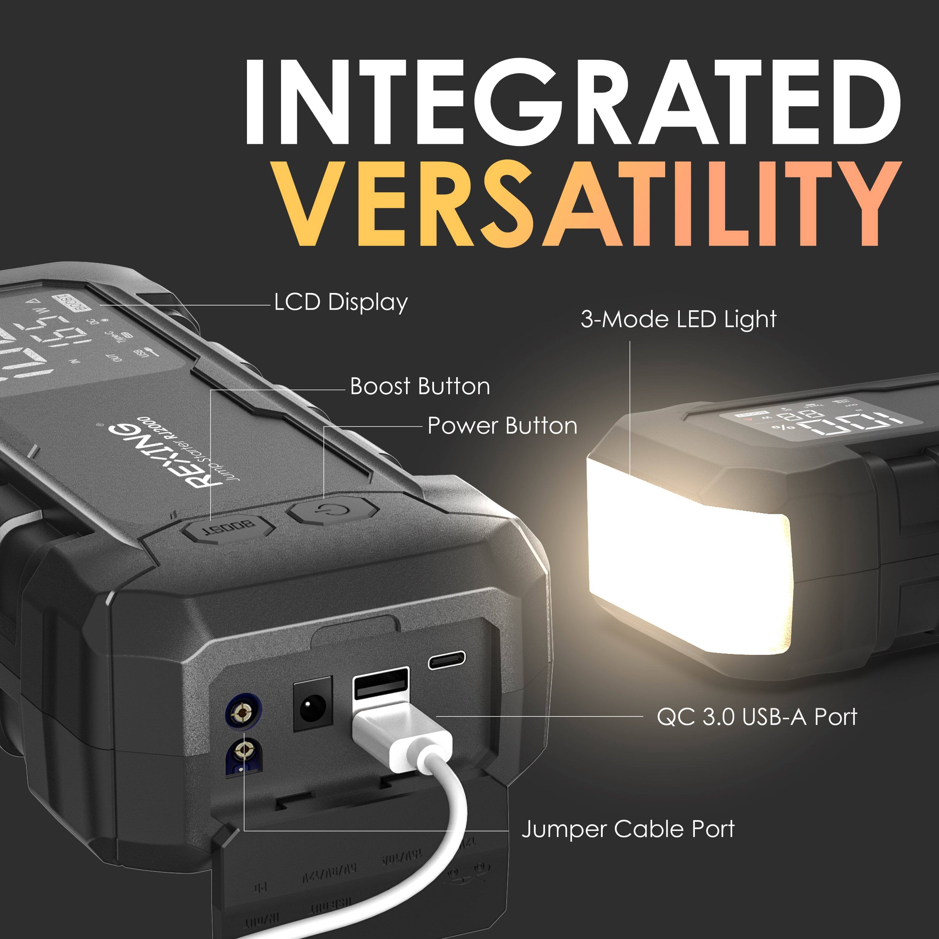 INTEGRATED VERSATILITY

- LCD Display
- 3-Mode LED Light
- Boost Button
- Power Button
- QC 3.0 USB-A Port
- Jumper Cable Port