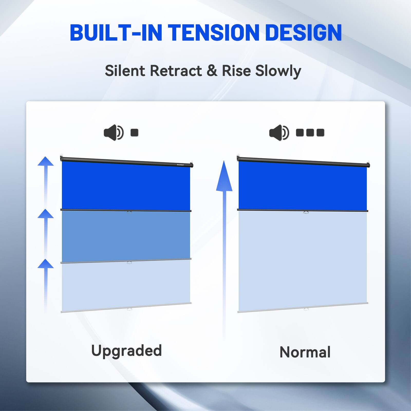 BUILT-IN TENSION DESIGN
Silent Retract & Rise Slowly
Upgraded
Normal
