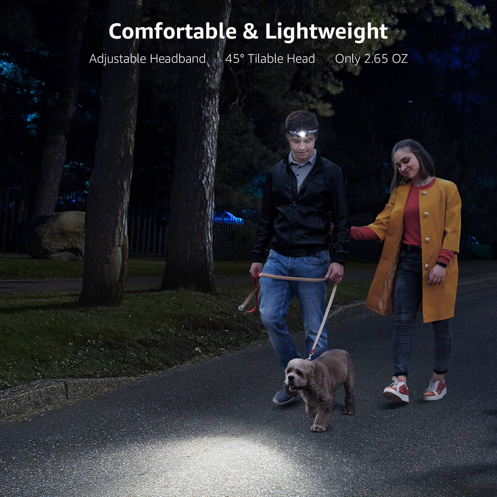 Comfortable & Lightweight Adjustable Headband 45 Tilable Head Only 2.65 OZ