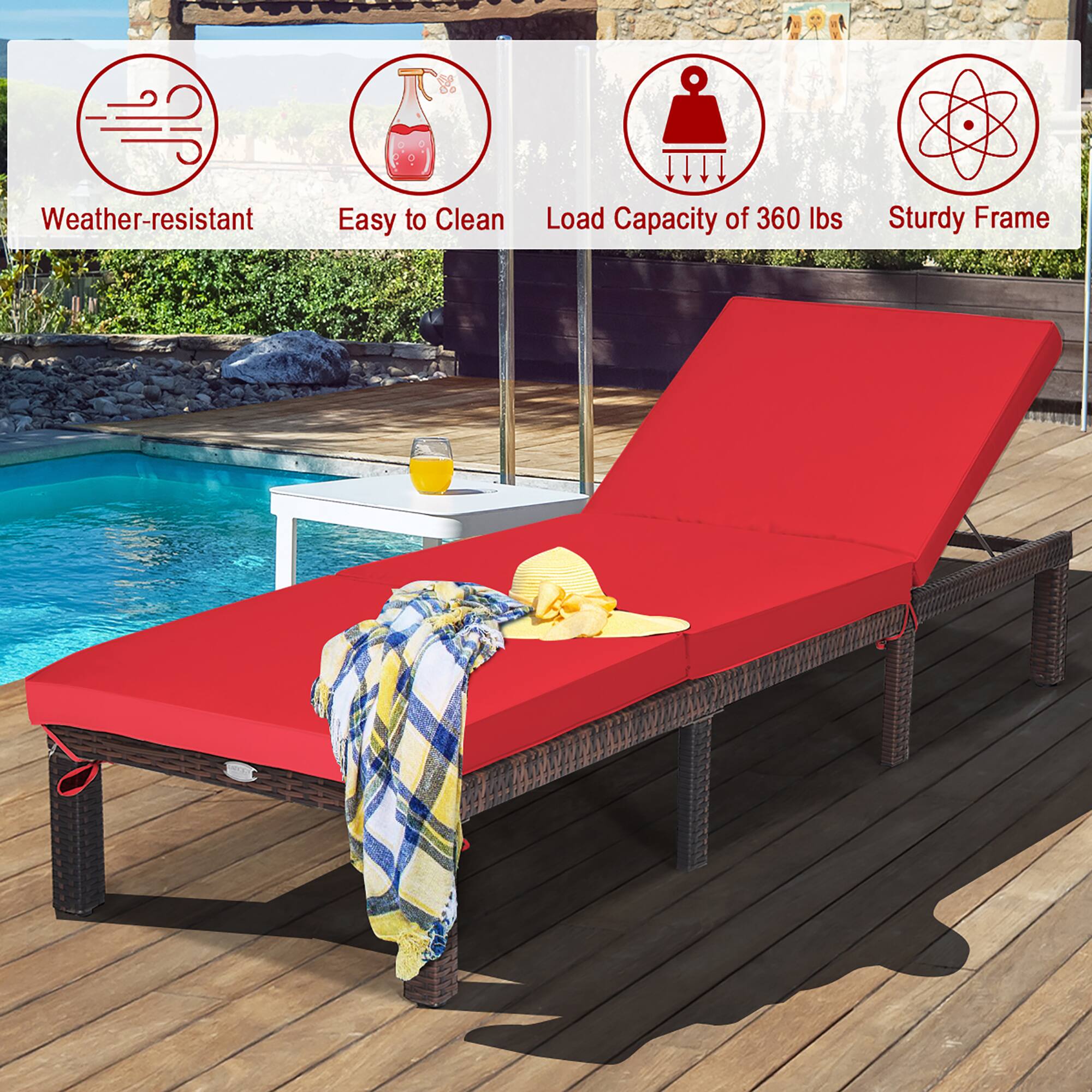 The text on the image is grouped as follows:

1. Weather-resistant: This refers to the durability and stability of the lounge chair in various weather conditions.
2. Easy to Clean: This indicates that the lounge chair is designed to be cleaned and maintained with ease.
3. Load Capacity of 360 lbs: This specifies the weight limit of the lounge chair, which is 360 pounds.
4. Sturdy Frame: This highlights the strength and stability of the lounge chair's structure.