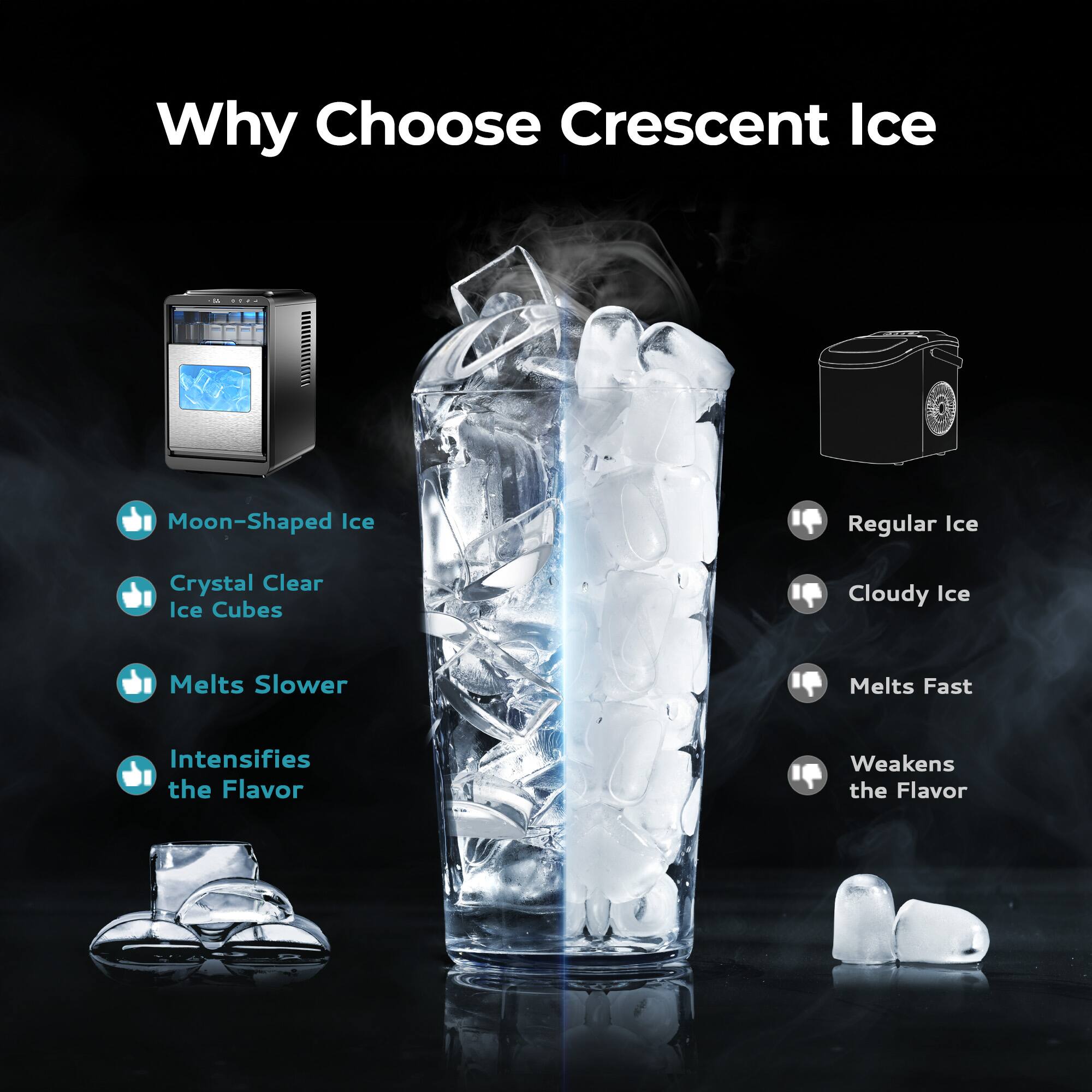 SIMZLIFE Countertop Crescent Ice Maker 35.9Lbs/24H Output, 16