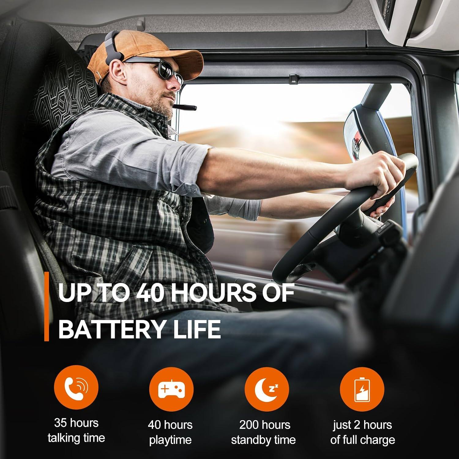 UP TO 40 HOURS OF BATTERY LIFE

35 hours talking time
40 hours playtime
200 hours standby time
just 2 hours of full charge