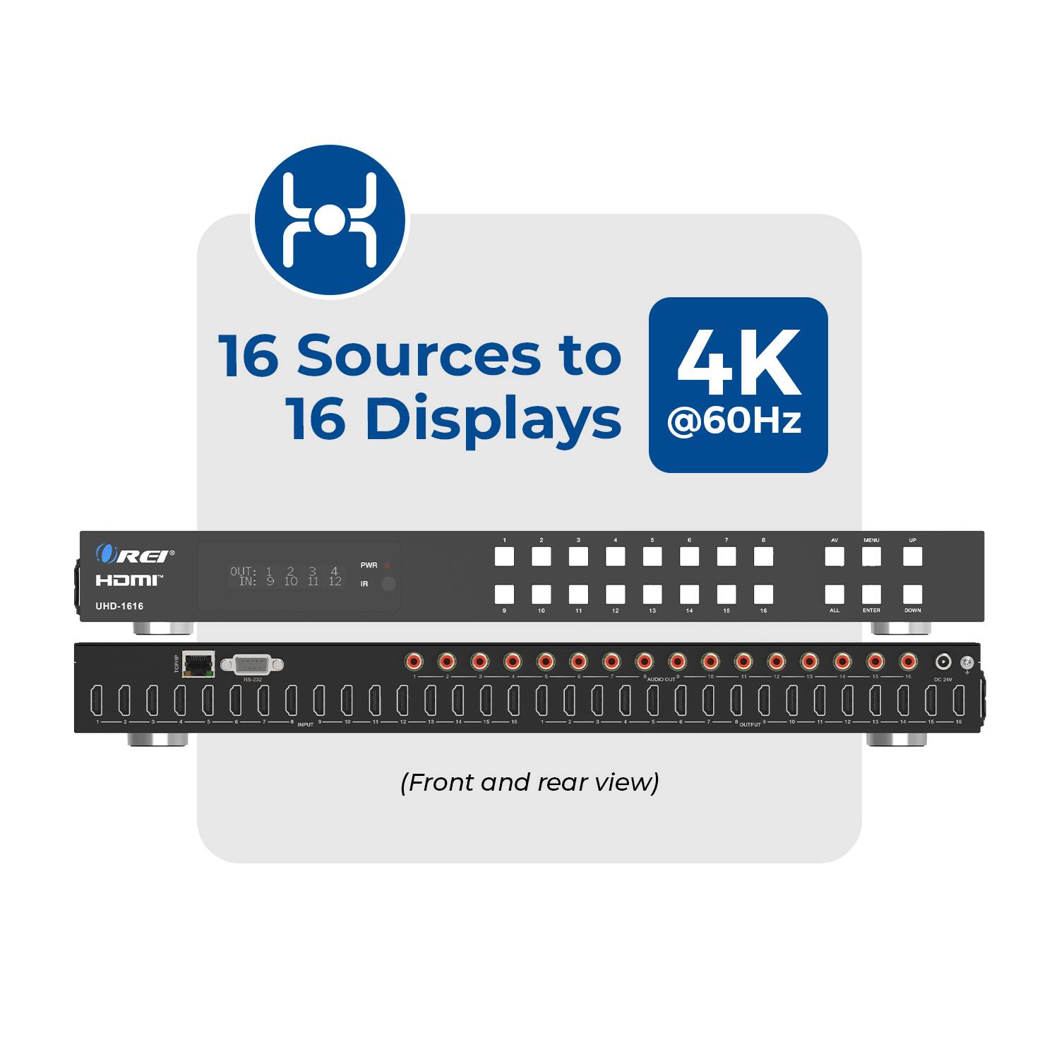 16 Sources to 16 Displays @60Hz  
4K  
REP HOMI OUT: IN: 1 9 3 to 3 11 . 12  
Pan - d - . - - - - . - - - UHD-1616 - - - 1  - - - - .... - I -  .  - - - m - -  
(Front and rear view)