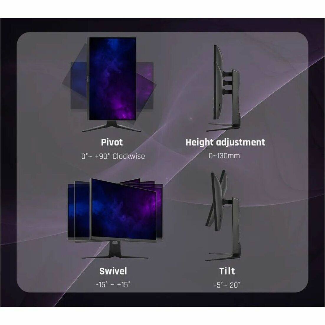 The image shows four different types of computer monitors, each with a unique feature:

1. Pivot: This monitor can be rotated 0-90 degrees clockwise, allowing the user to change the orientation of the screen.
2. Height adjustment: This monitor can be adjusted to a height of 0-130mm, providing a comfortable viewing angle for the user.
3. Swivel: This monitor can be swiveled -15 to +15 degrees, allowing the user to adjust the screen's position for better viewing angles.
4. Tilt: This monitor can be tilted -5 to +20 degrees, providing additional adjustment options for the user.