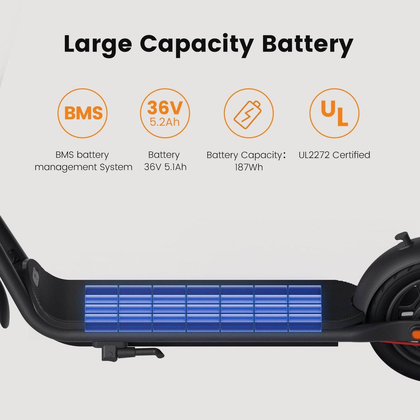 Large Capacity Battery

- BMS battery management System
- 36V 5.2Ah
- Battery Capacity: 187Wh
- UL2272 Certified