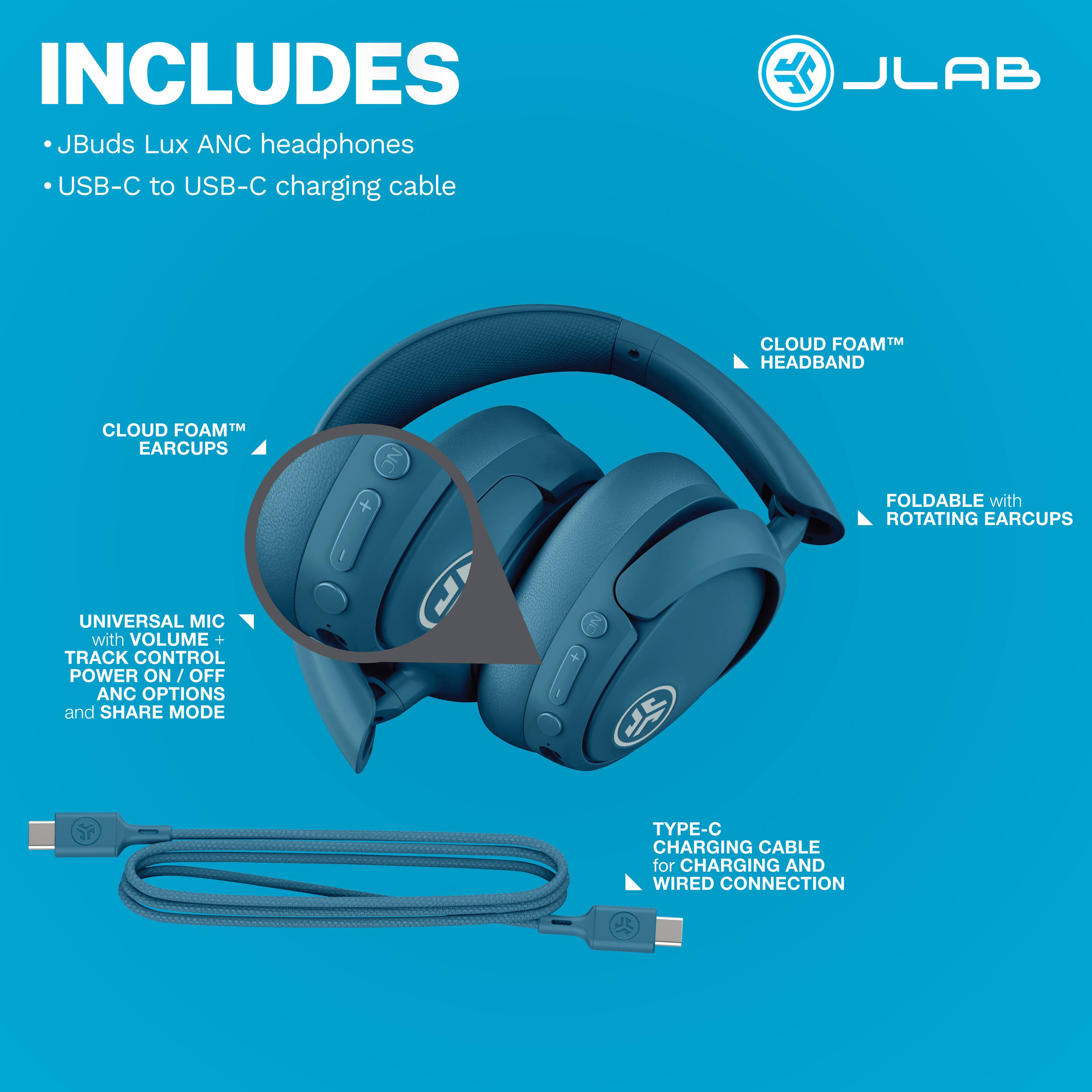 INCLUDES JBuds Lux ANC headphones USB-C to USB-C charging cable JLAB CLOUD FOAM HEADBAND CLOUD FOAM EARCUPS FOLDABLE with ROTATING EARCUPS . UNIVERSAL MIC with VOLUME + TRACK CONTROL POWER ON /OFF / ANC OPTIONS and SHARE MODE TYPE-C CHARGING CABLE for CHARGING AND WIRED CONNECTION