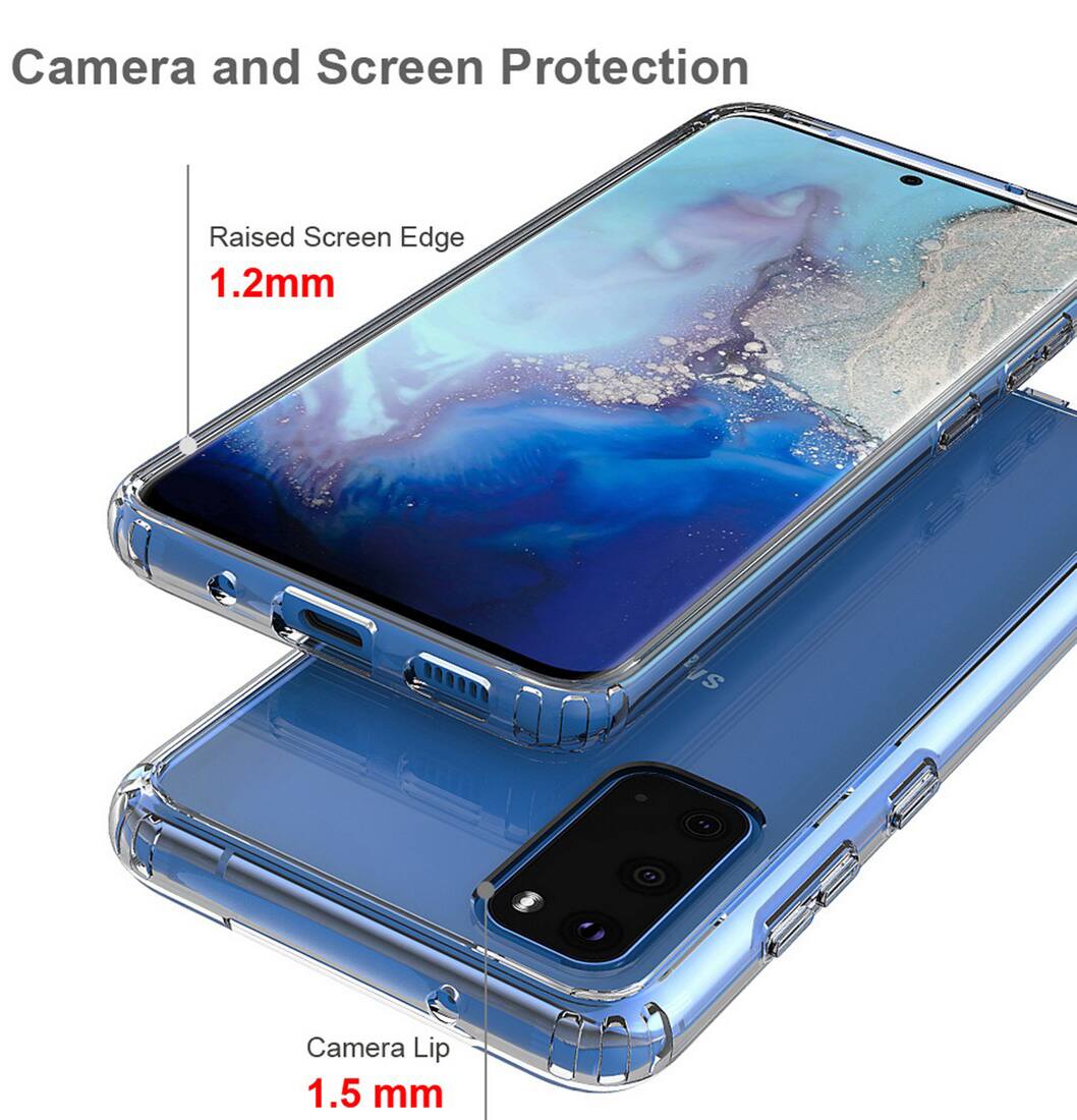Camera and Screen Protection

Raised Screen Edge 1.2mm

Camera Lip 1.5 mm