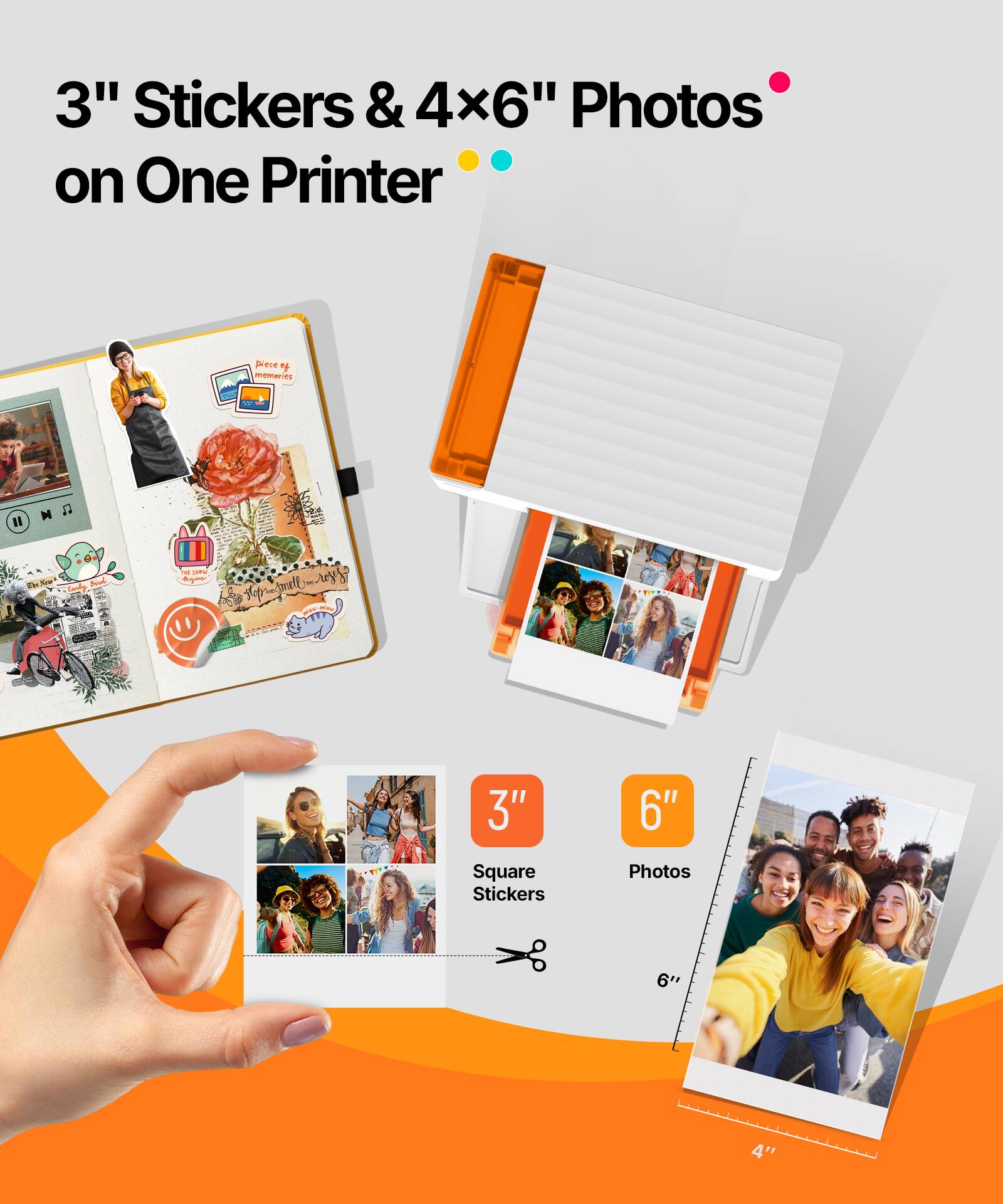 3" Stickers & 4x6" Photos on One Printer

3" Square Stickers
6" Photos