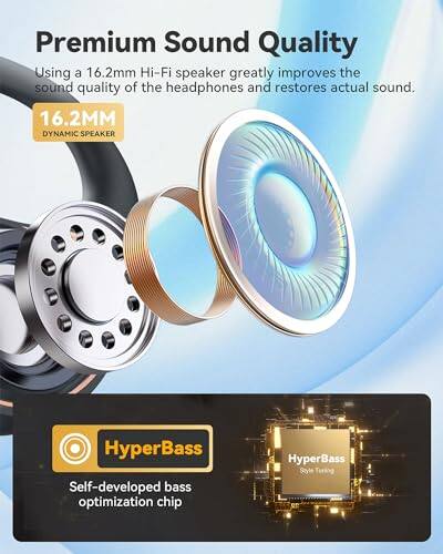 Premium Sound Quality  
Using a 16.2mm Hi-Fi speaker greatly improves the sound quality of the headphones and restores actual sound.  

16.2MM DYNAMIC SPEAKER  

HyperBass  
Self-developed bass optimization chip  

HyperBass Style Tuning