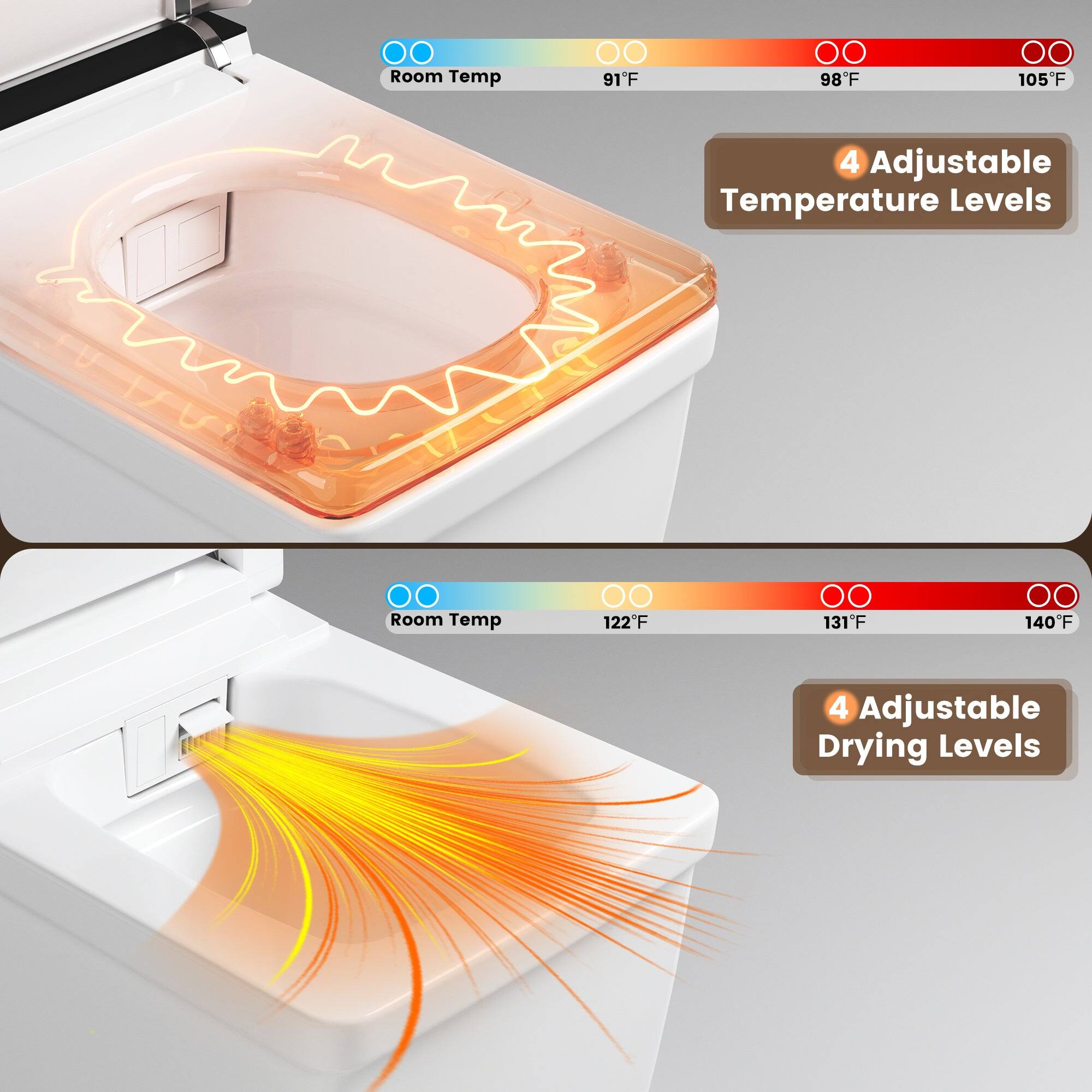 Room Temp  
91°F 98°F 105°F  
4 Adjustable Temperature Levels  

Room Temp  
122°F 131°F 140°F  
4 Adjustable Drying Levels