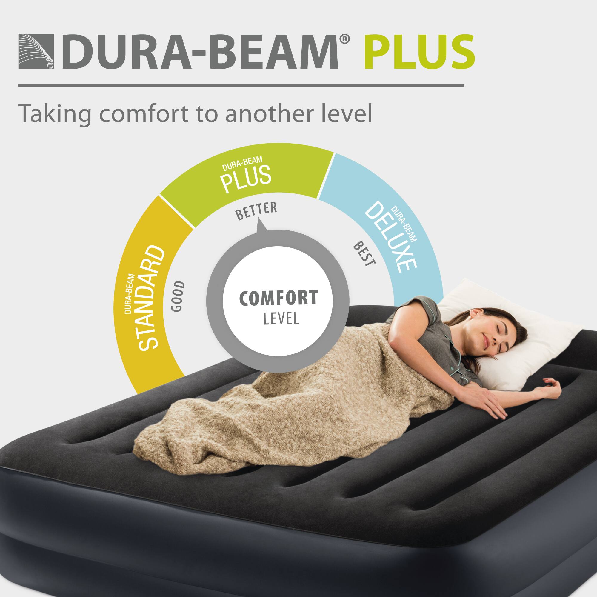DURA-BEAM PLUS  
Taking comfort to another level  

COMFORT LEVEL  
DURA-BEAM STANDARD GOOD  
DURA-BEAM PLUS BETTER  
DELUXE BEST