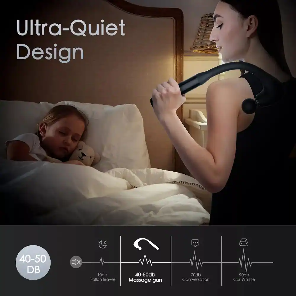 Ultra-Quiet Design  
40-50 DB  
4x 10db Fallon leaves  
40-50db Massage gun  
70db Conversation  
90db Car Whistle
