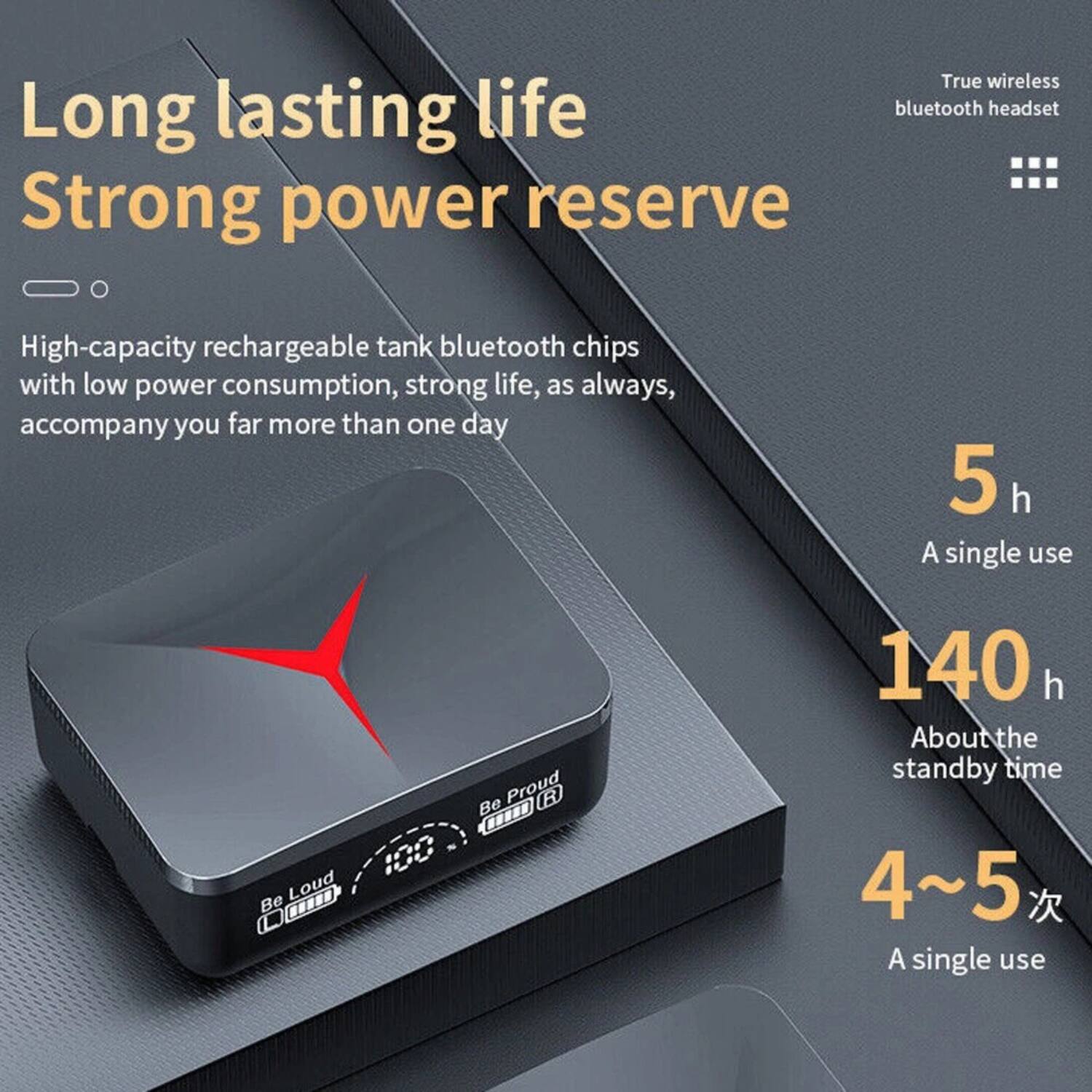 Long lasting life  
Strong power reserve  

High-capacity rechargeable tank bluetooth chips with low power consumption, strong life, as always, accompany you far more than one day  

5 h  
A single use  

140 h  
About the standby time  

4~5 次  
A single use  

True wireless bluetooth headset